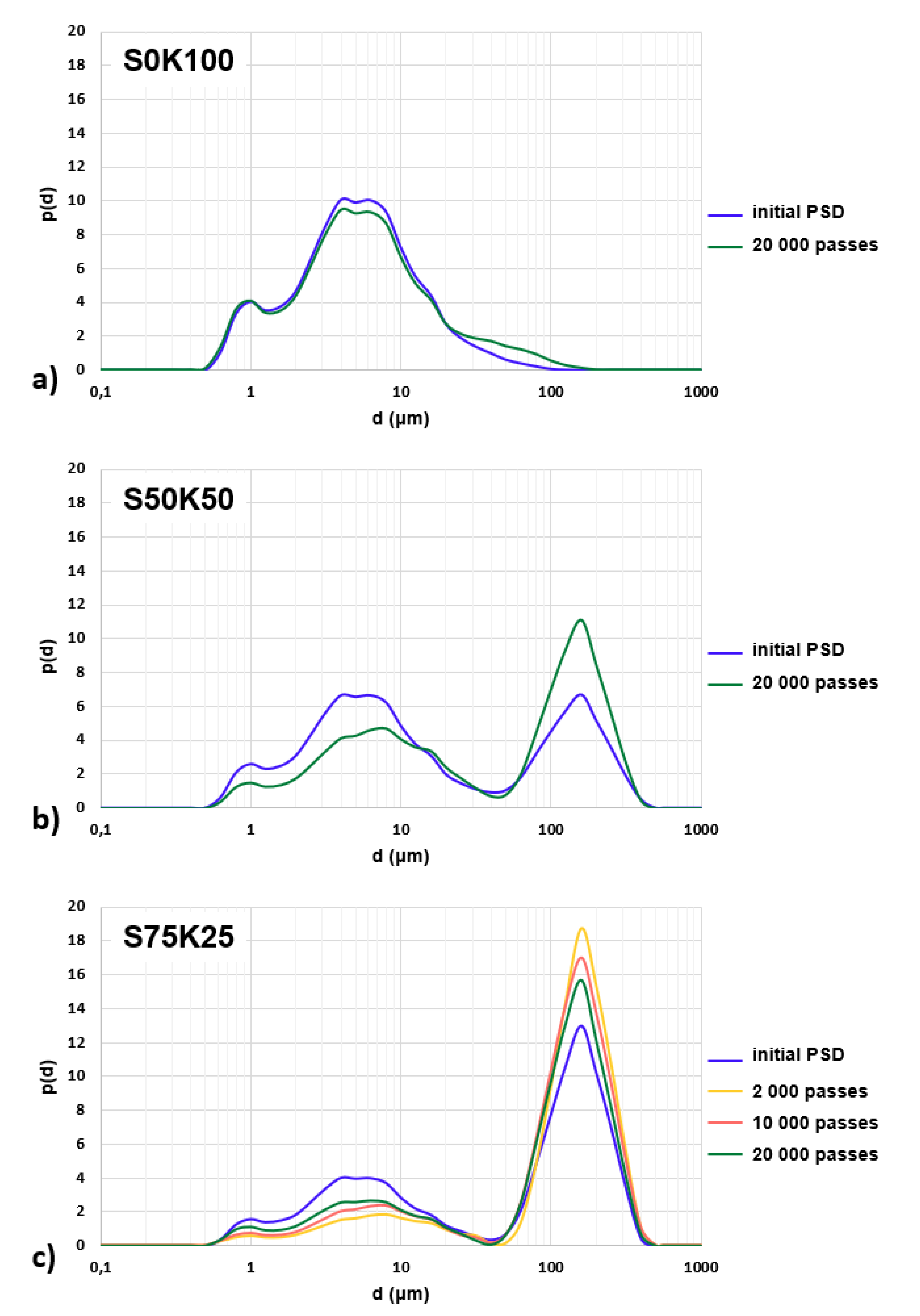 Atmosphere 11 00369 g006
