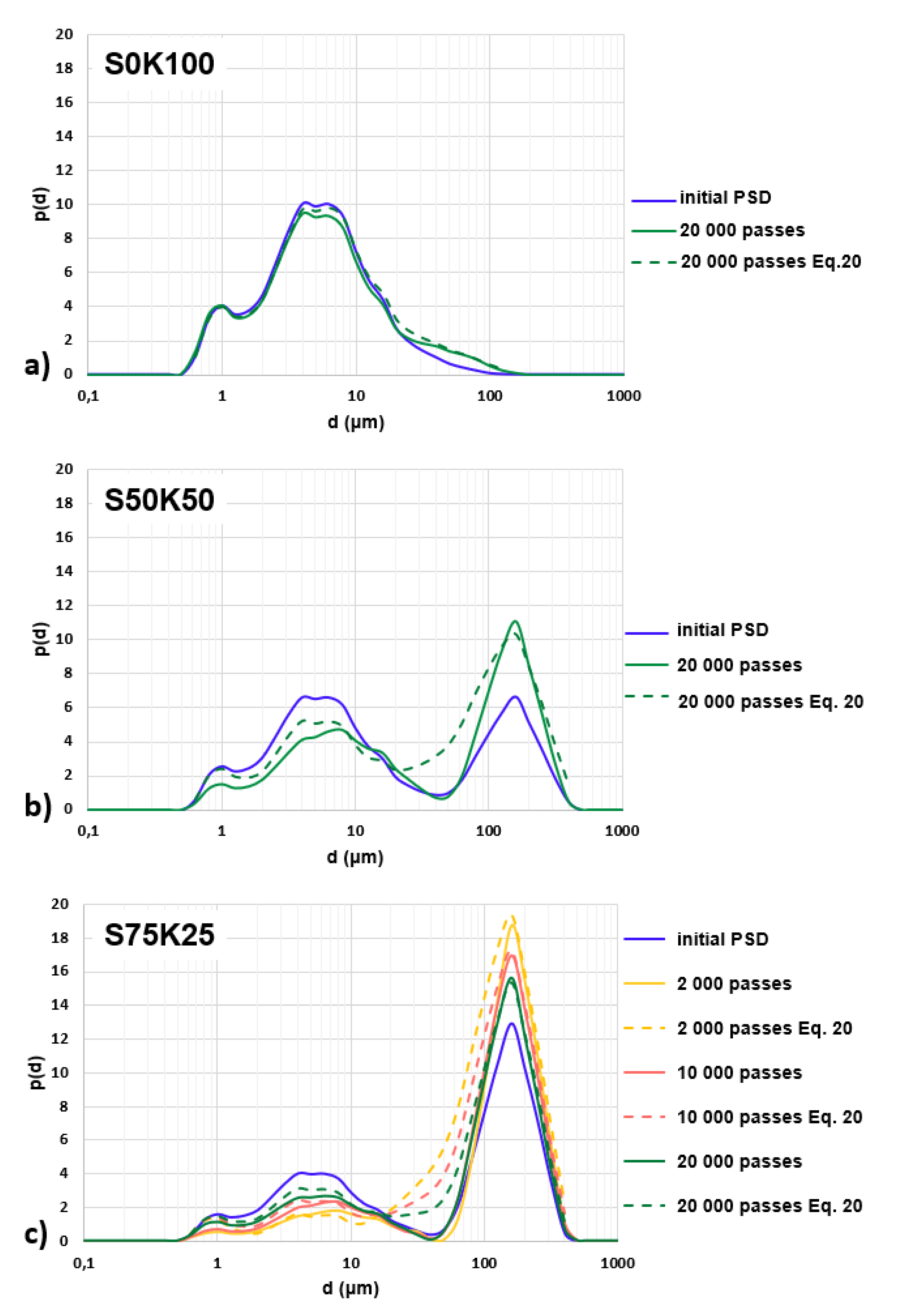 Atmosphere 11 00369 g007
