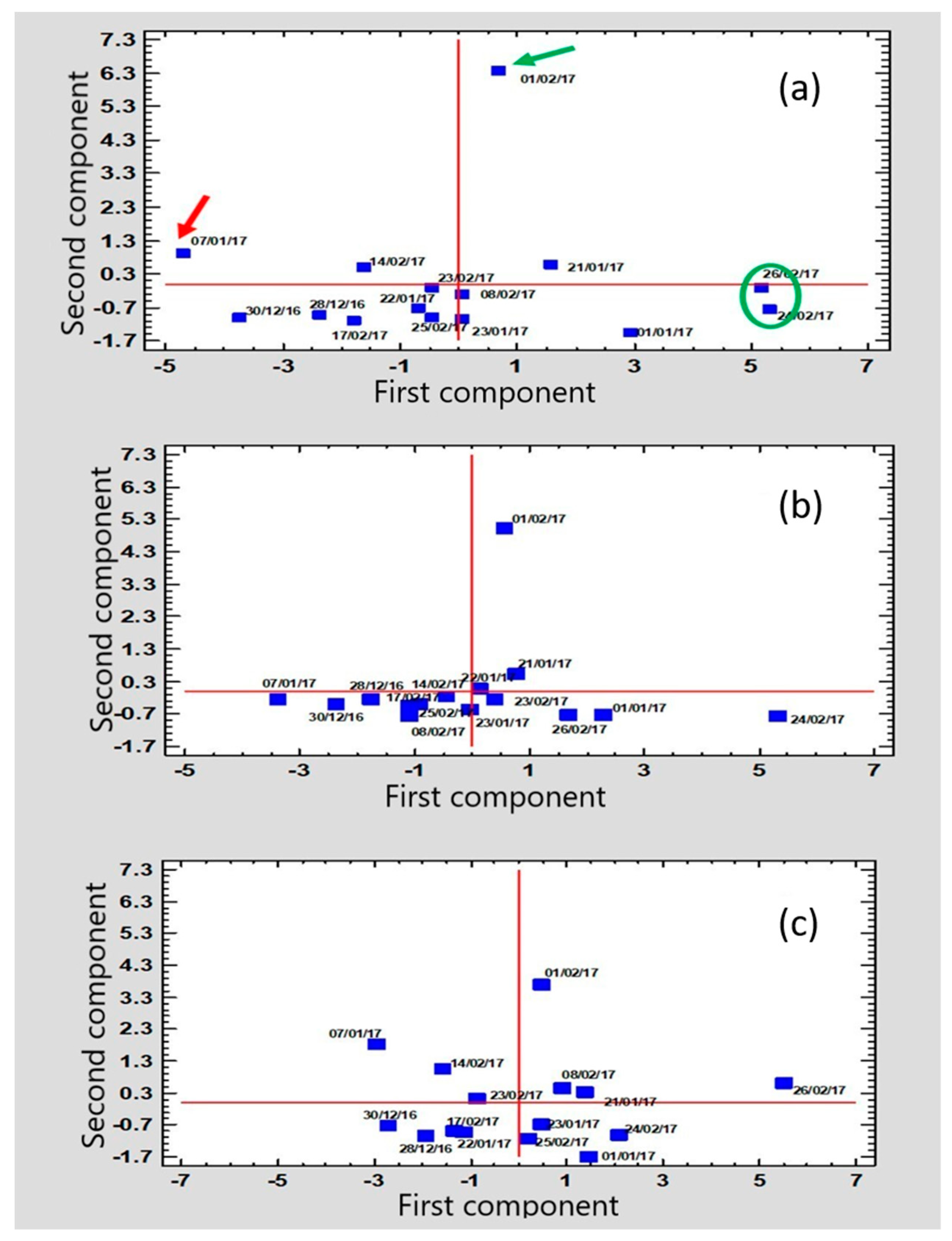 Atmosphere 11 00373 g003 Atmosphere 11 00373 g003