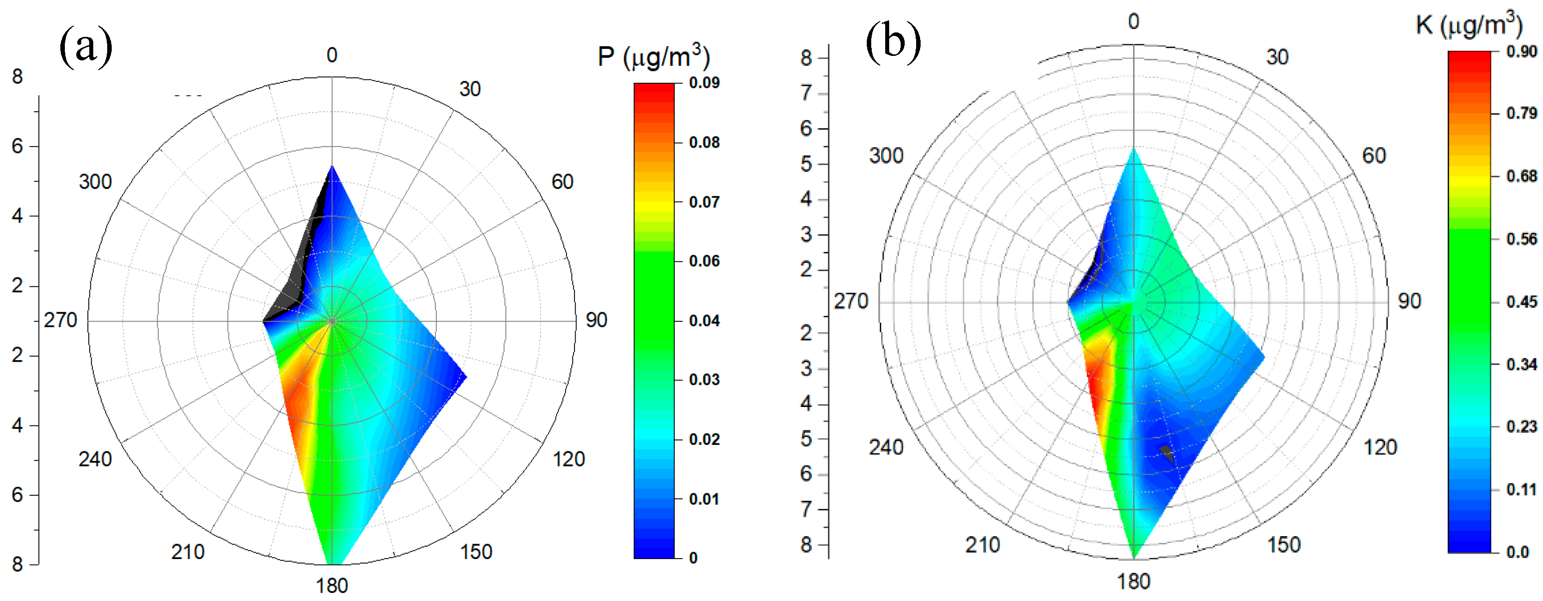 Atmosphere 11 00373 g005 Atmosphere 11 00373 g005