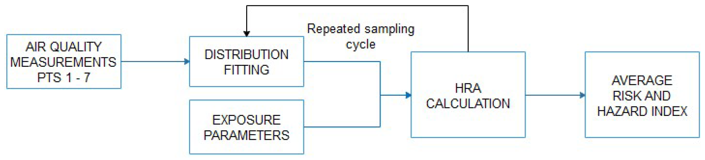 Atmosphere 11 00375 g001