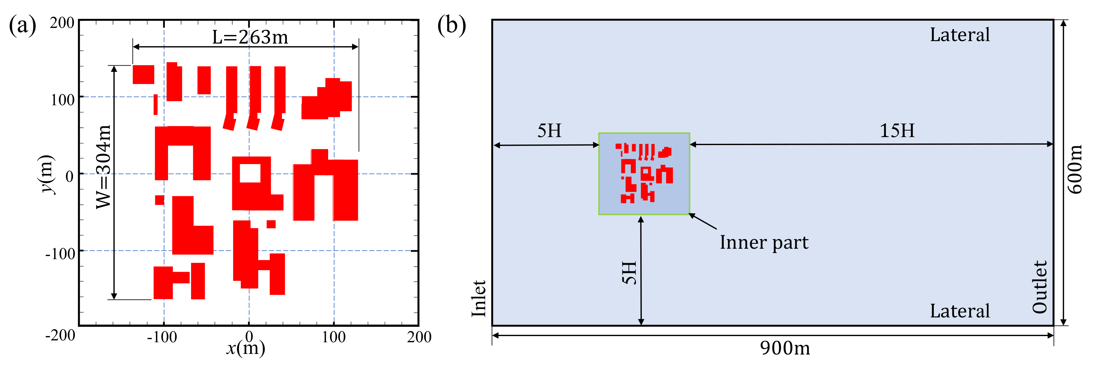 Atmosphere 11 00381 g002 Atmosphere 11 00381 g002