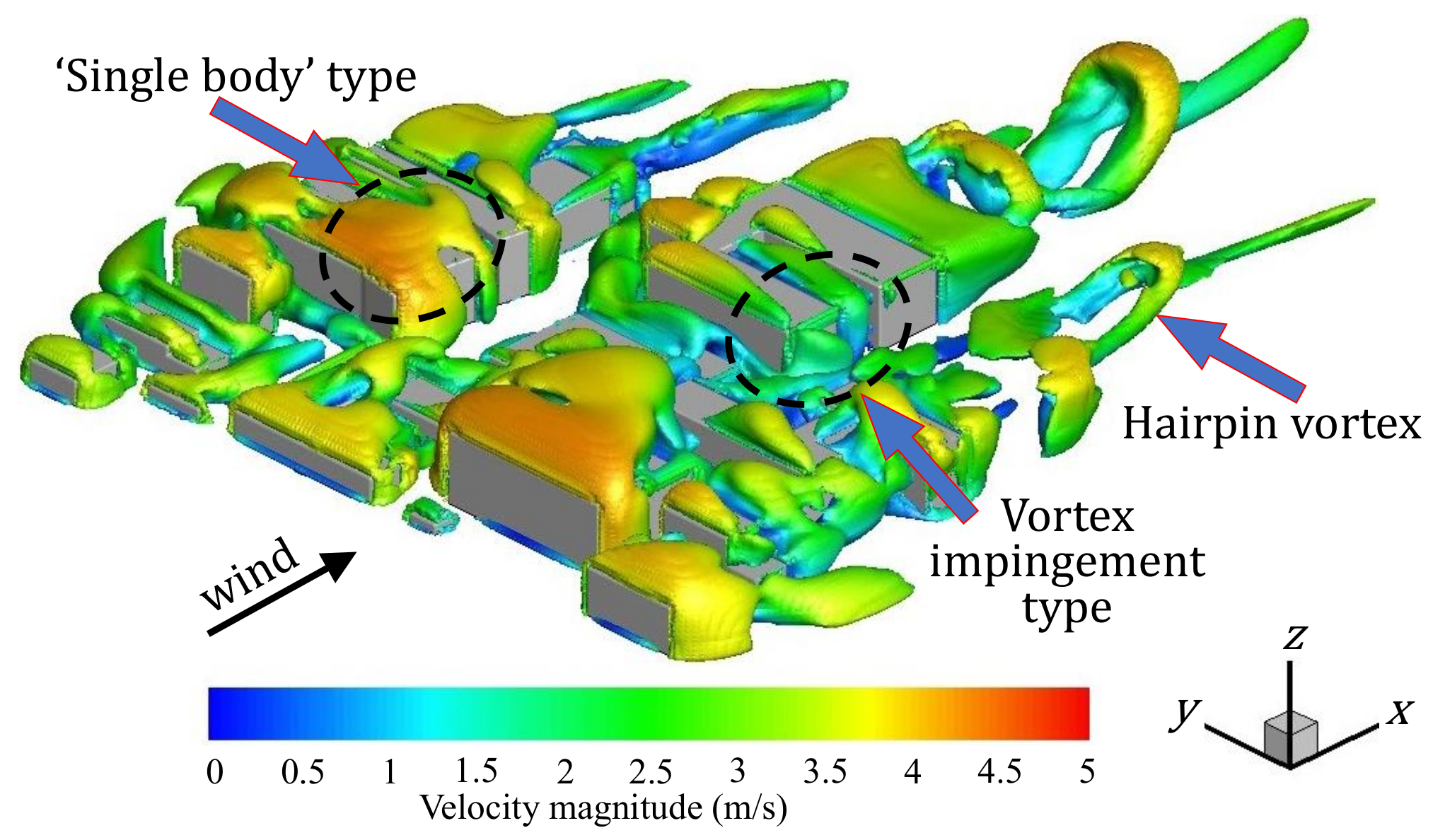 Atmosphere 11 00381 g005 Atmosphere 11 00381 g005