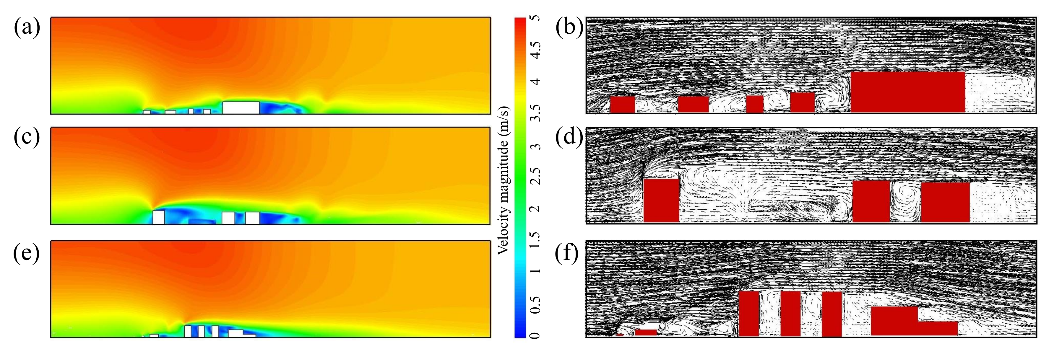 Atmosphere 11 00381 g006 Atmosphere 11 00381 g006