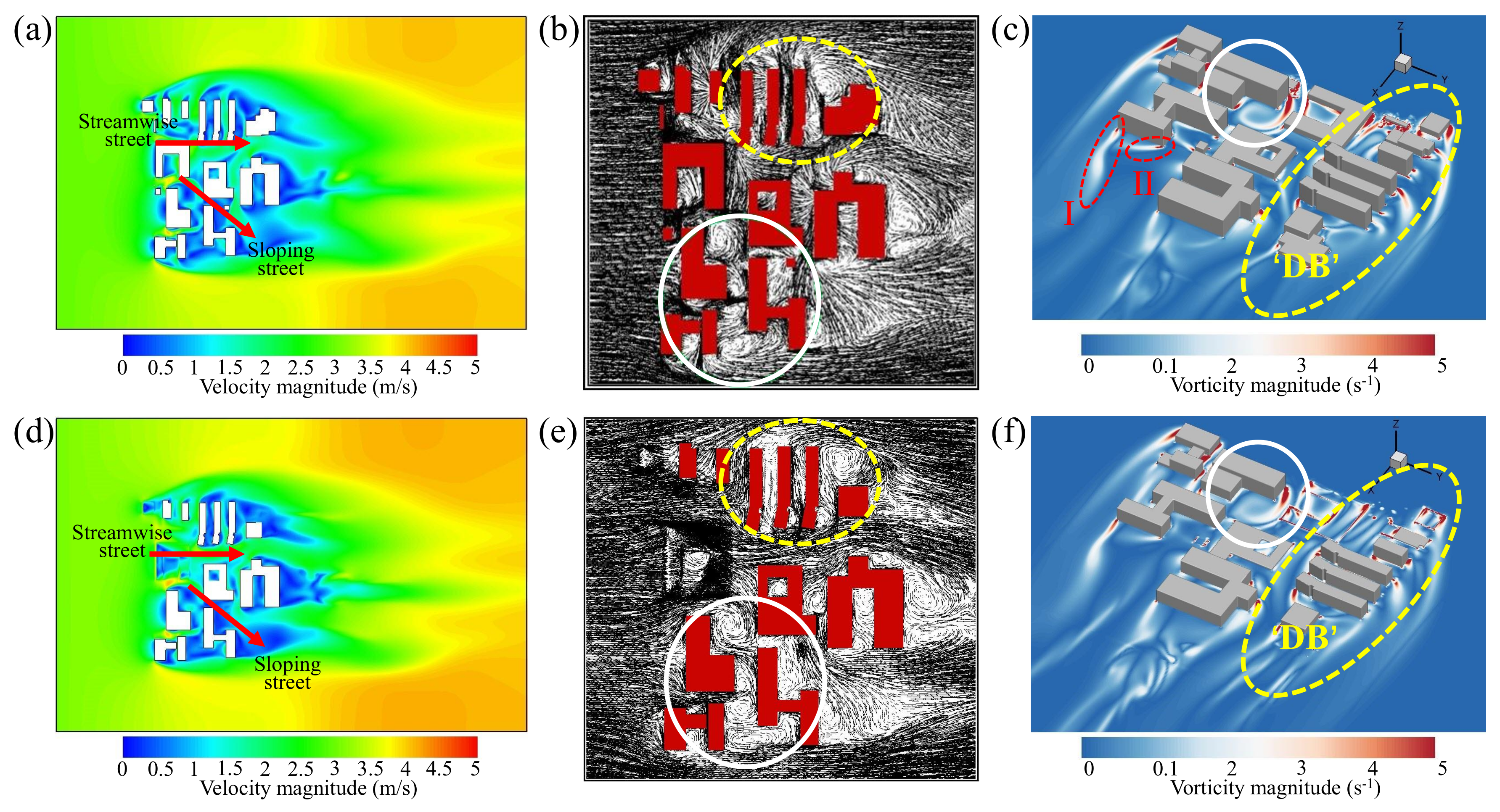 Atmosphere 11 00381 g007 Atmosphere 11 00381 g007