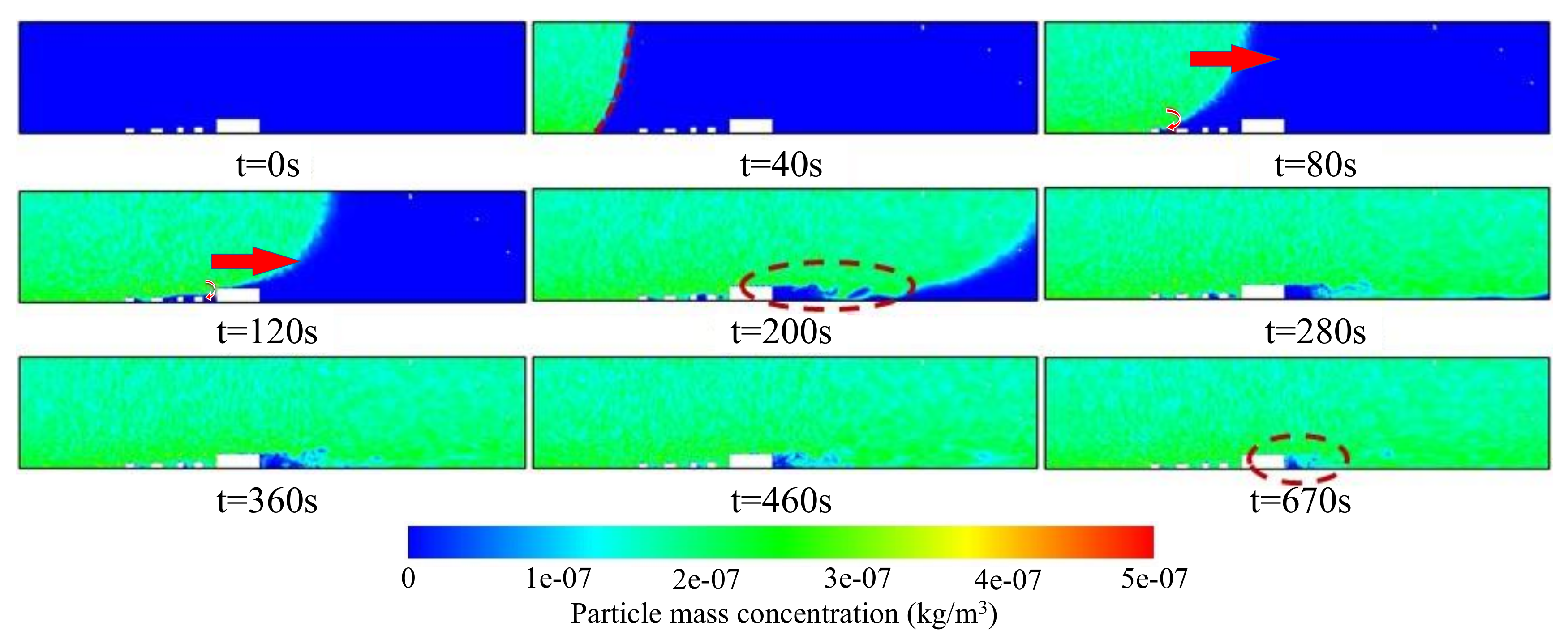 Atmosphere 11 00381 g008 Atmosphere 11 00381 g008