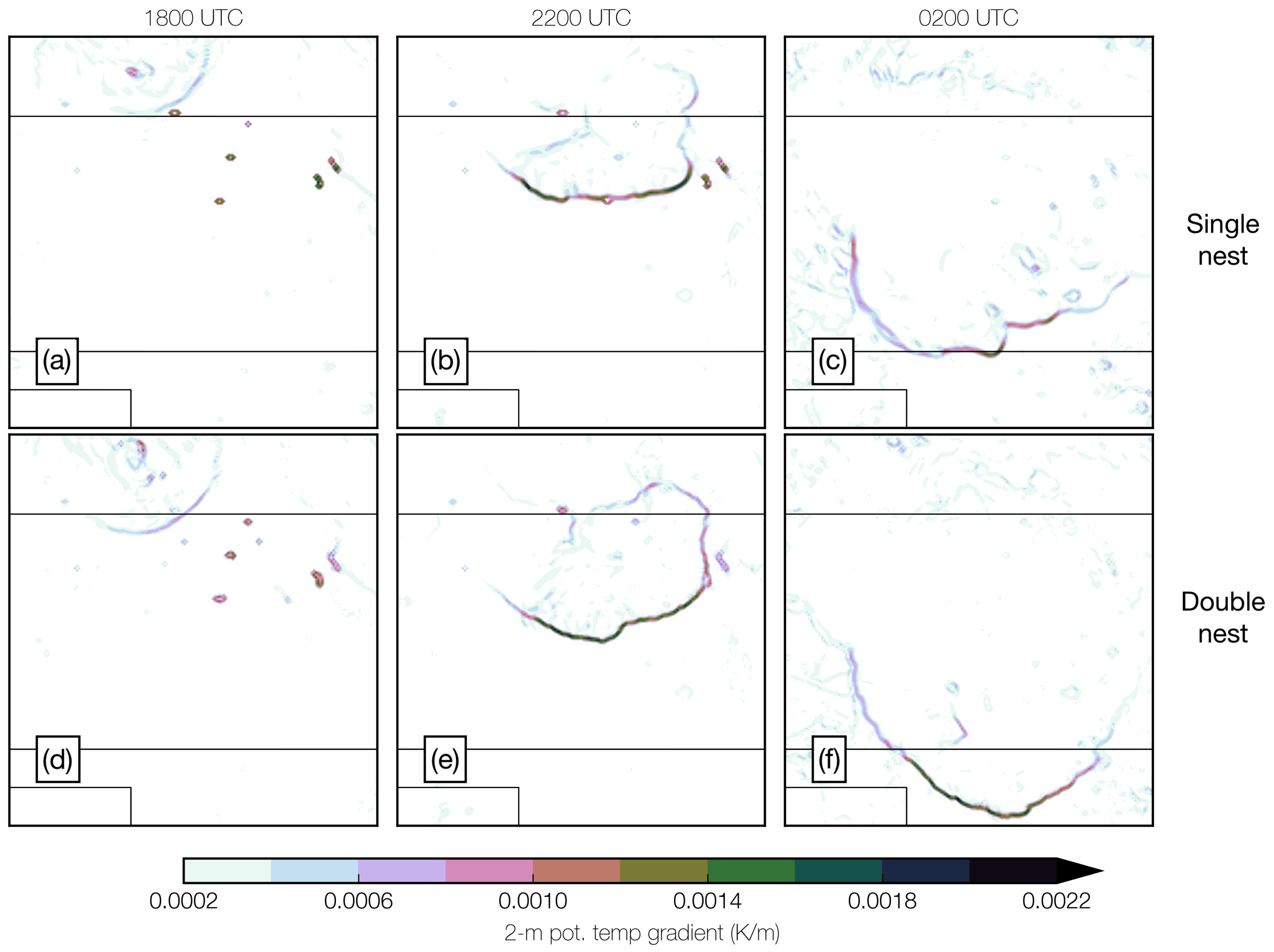 Atmosphere 11 00384 g009 Atmosphere 11 00384 g009
