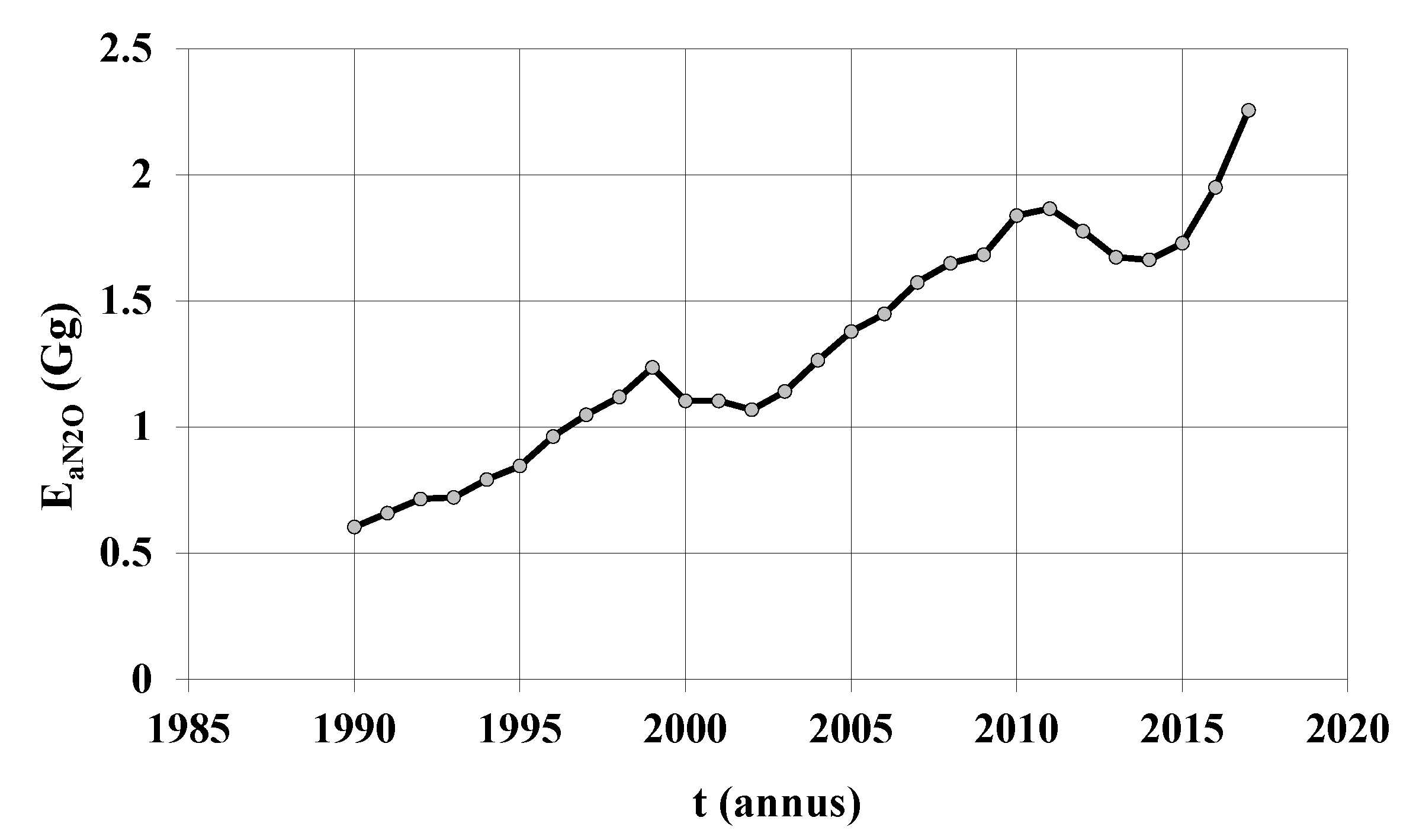 Atmosphere 11 00387 g003