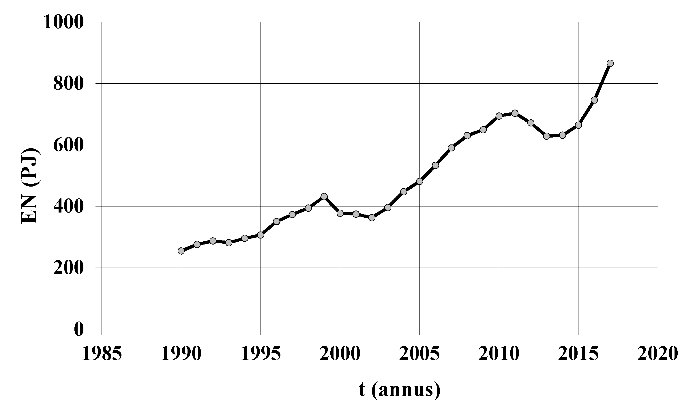 Atmosphere 11 00387 g010