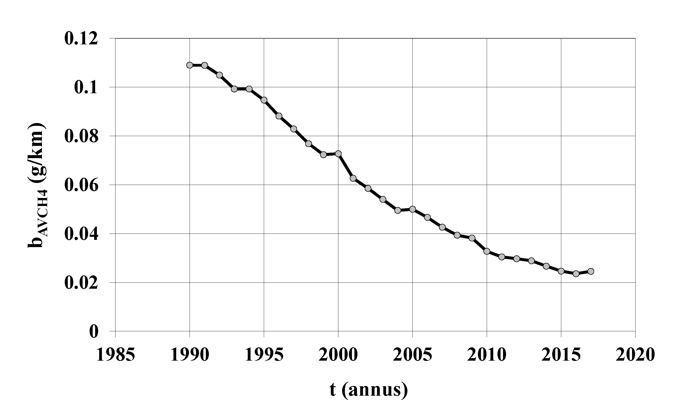 Atmosphere 11 00387 g012