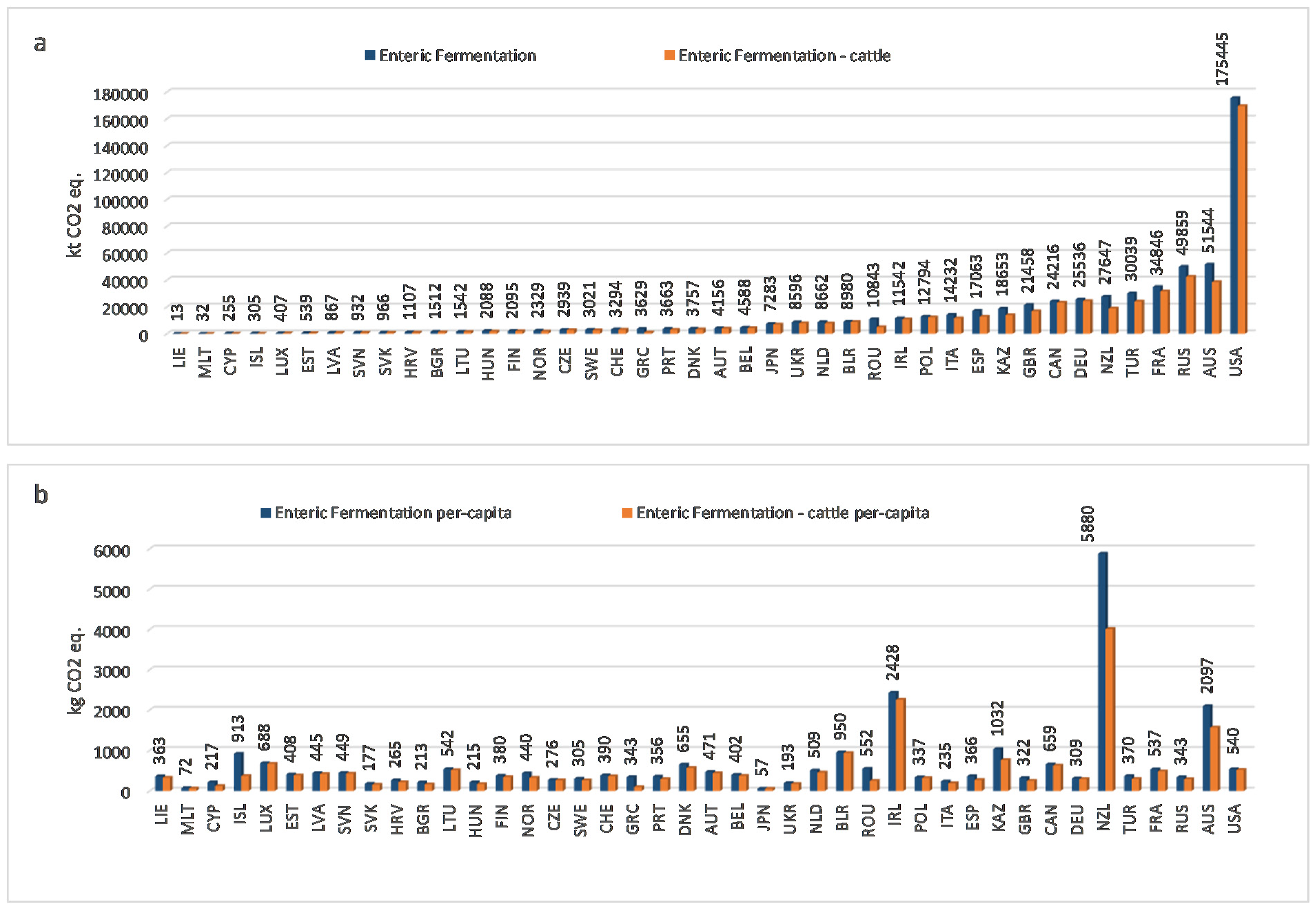 Atmosphere 11 00392 g003