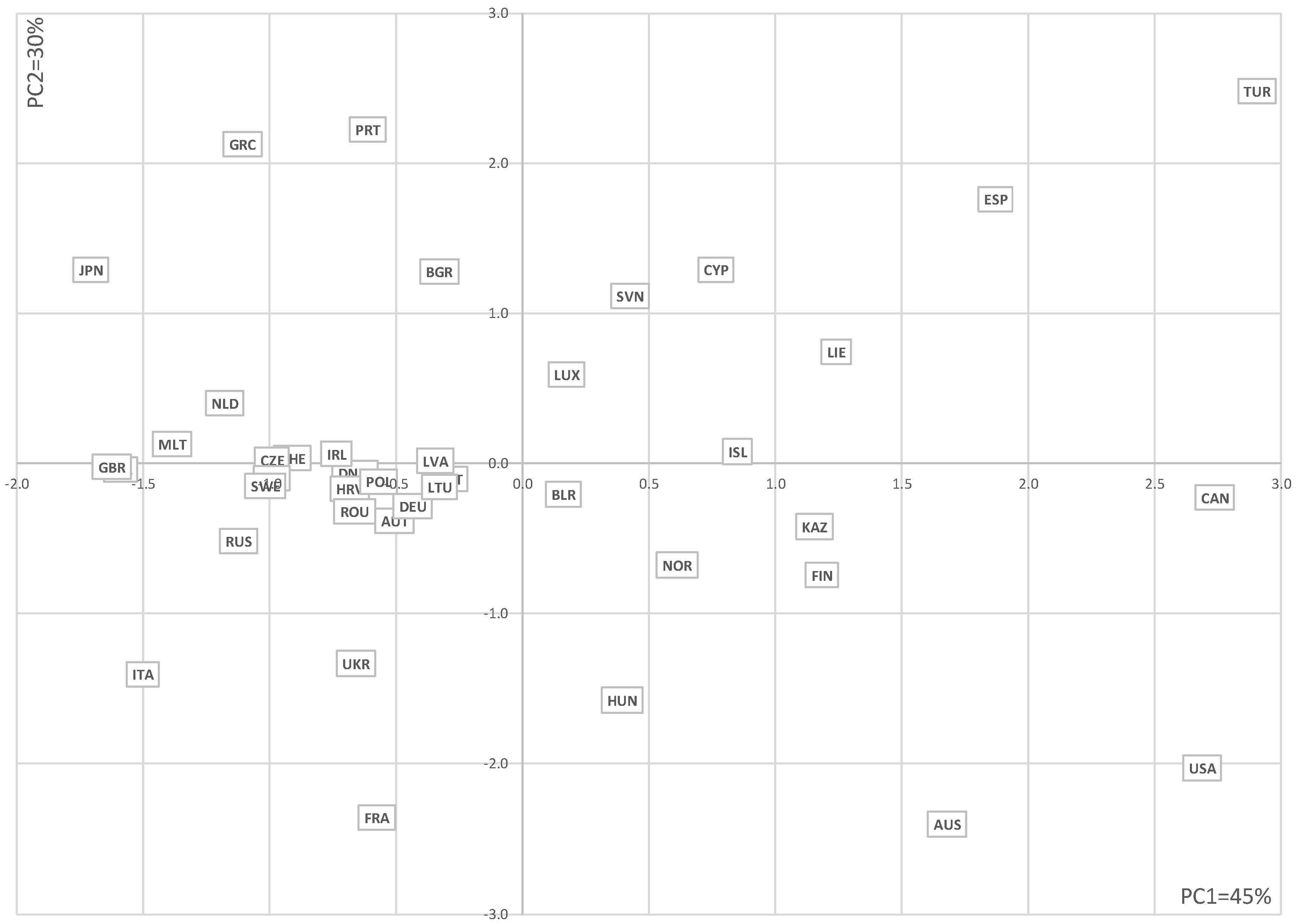 Atmosphere 11 00392 g007