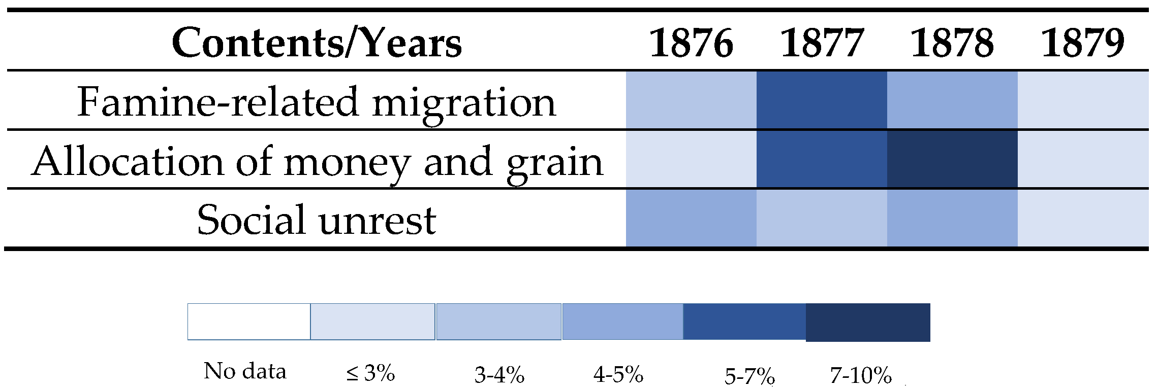 Atmosphere 11 00393 g002 Atmosphere 11 00393 g002