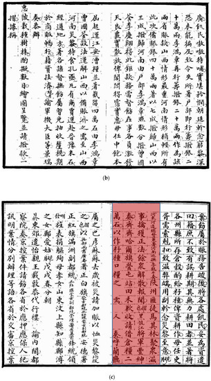 Atmosphere Free Full Text Regional Interactions In Social Responses To Extreme Climate Events A Case Study Of The North China Famine Of 1876 1879 Html Atmosphere Free Full Text Regional Interactions In Social Responses To Extreme Climate Events A Case Study Of The North China Famine Of 1876 1879 Html