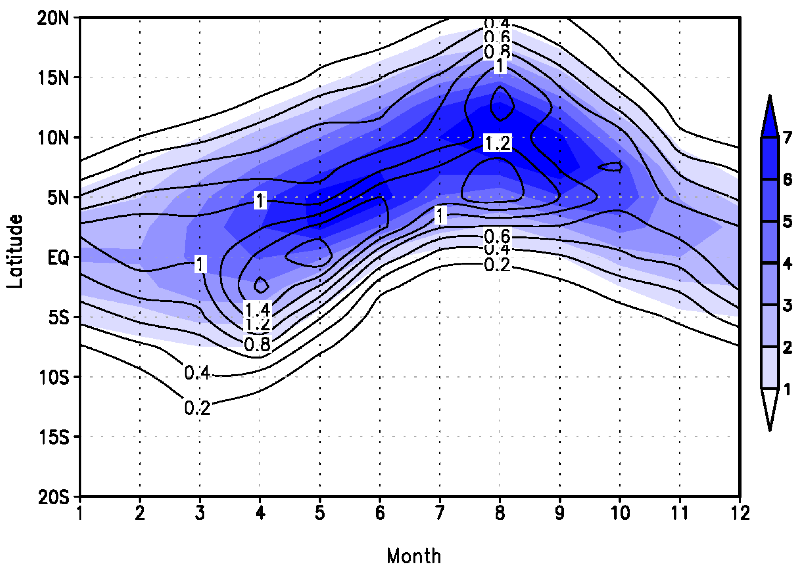 Atmosphere 11 00396 g001 Atmosphere 11 00396 g001