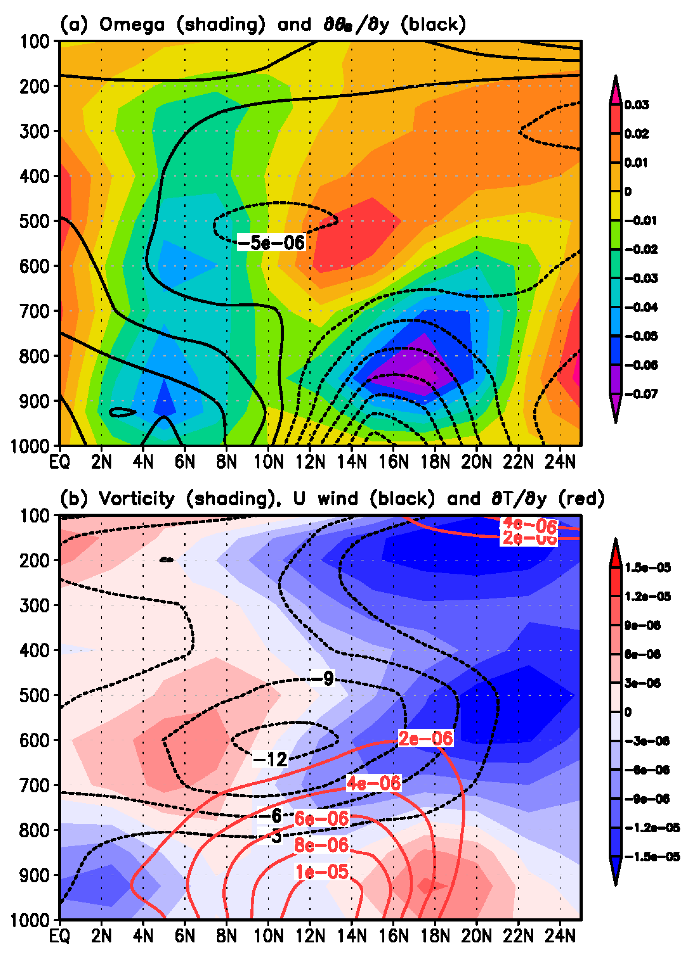 Atmosphere 11 00396 g005 Atmosphere 11 00396 g005