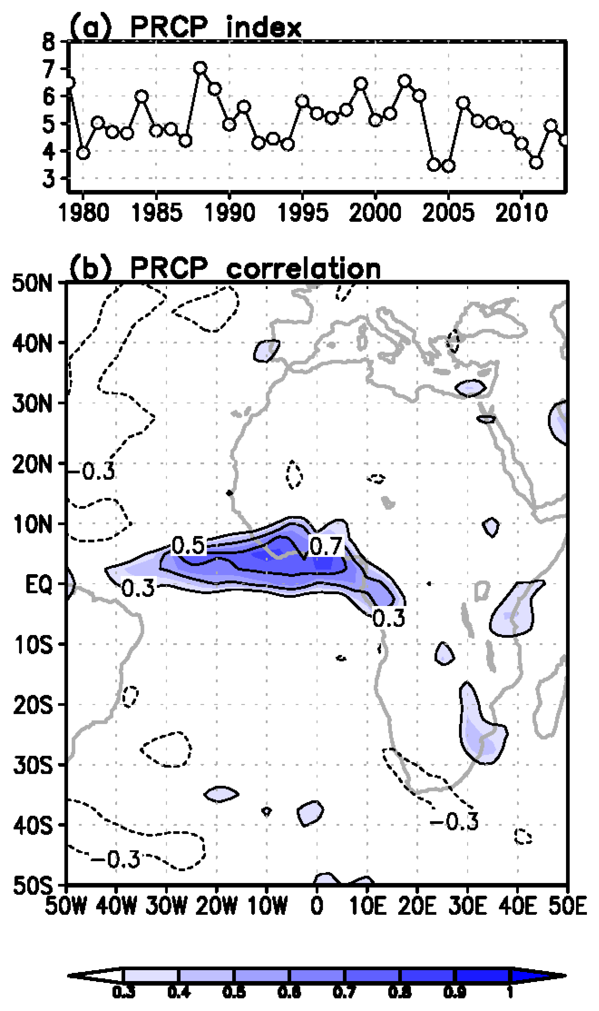 Atmosphere 11 00396 g006 Atmosphere 11 00396 g006