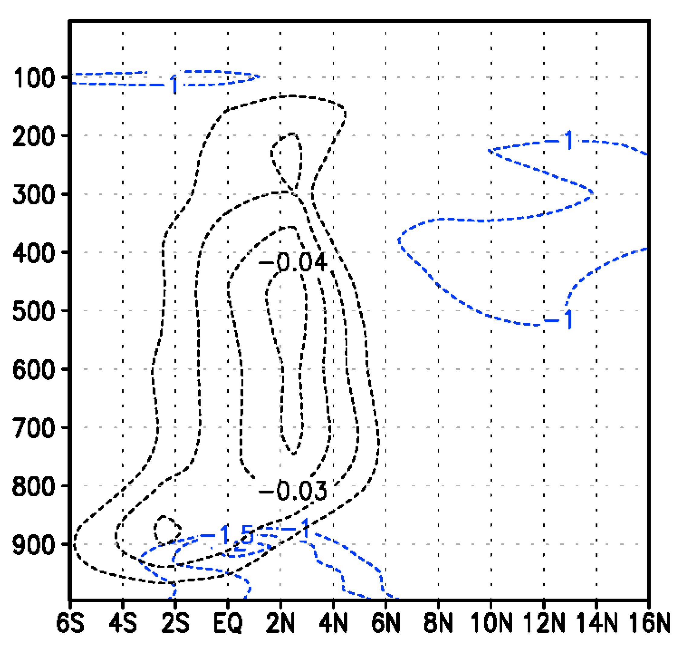 Atmosphere 11 00396 g010 Atmosphere 11 00396 g010