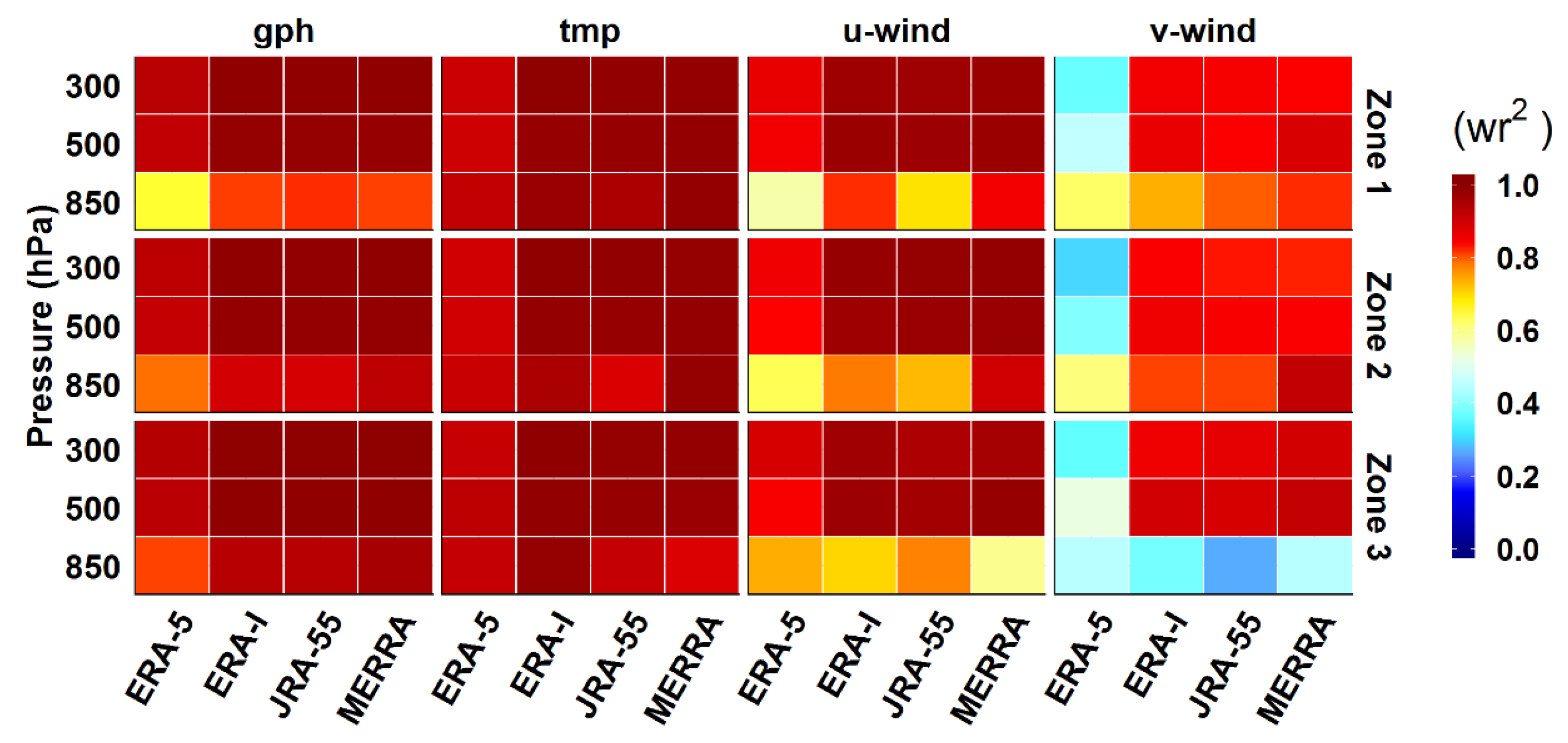 Atmosphere 11 00402 g004 Atmosphere 11 00402 g004