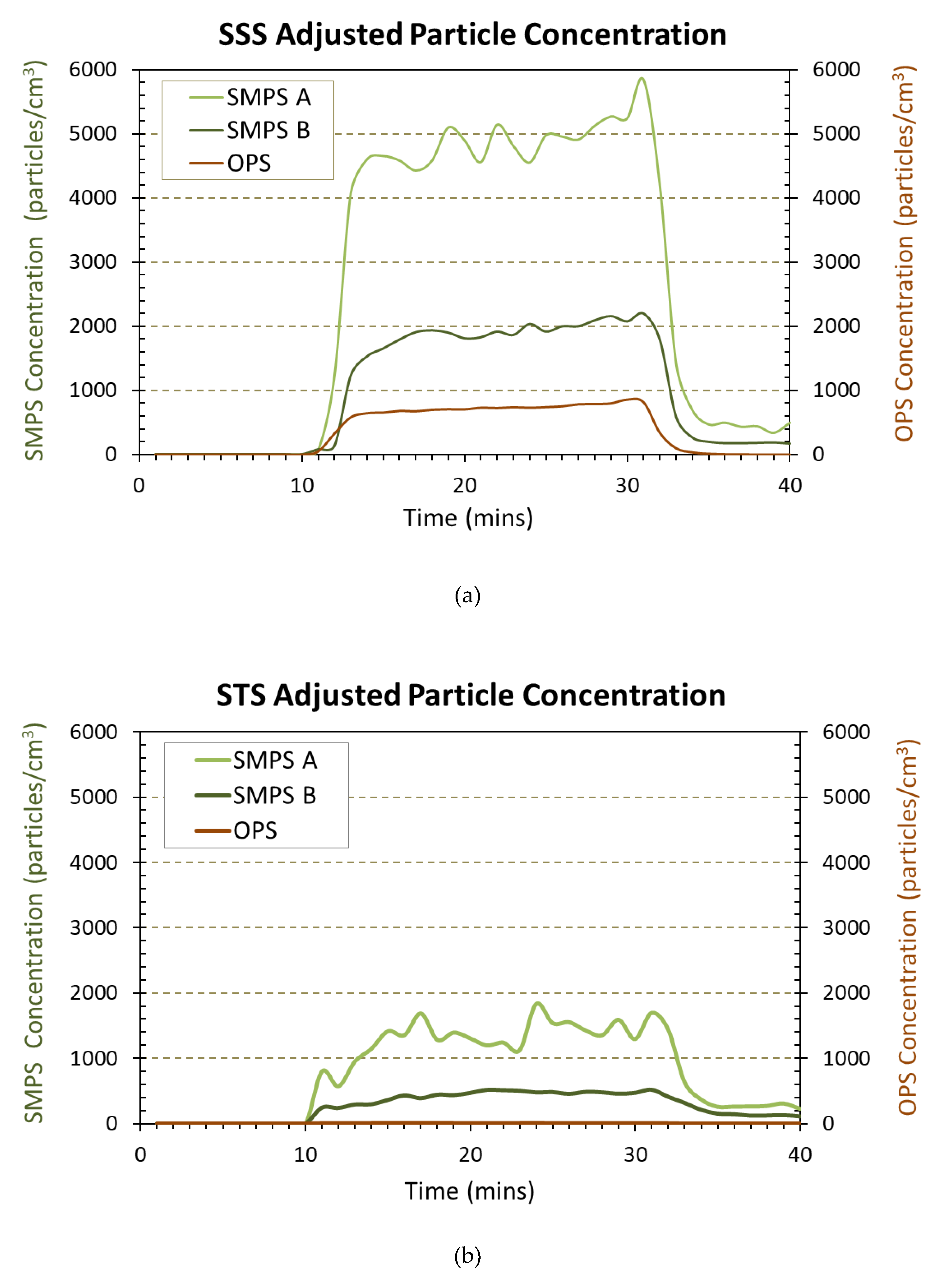 Atmosphere 11 00403 g001 Atmosphere 11 00403 g001