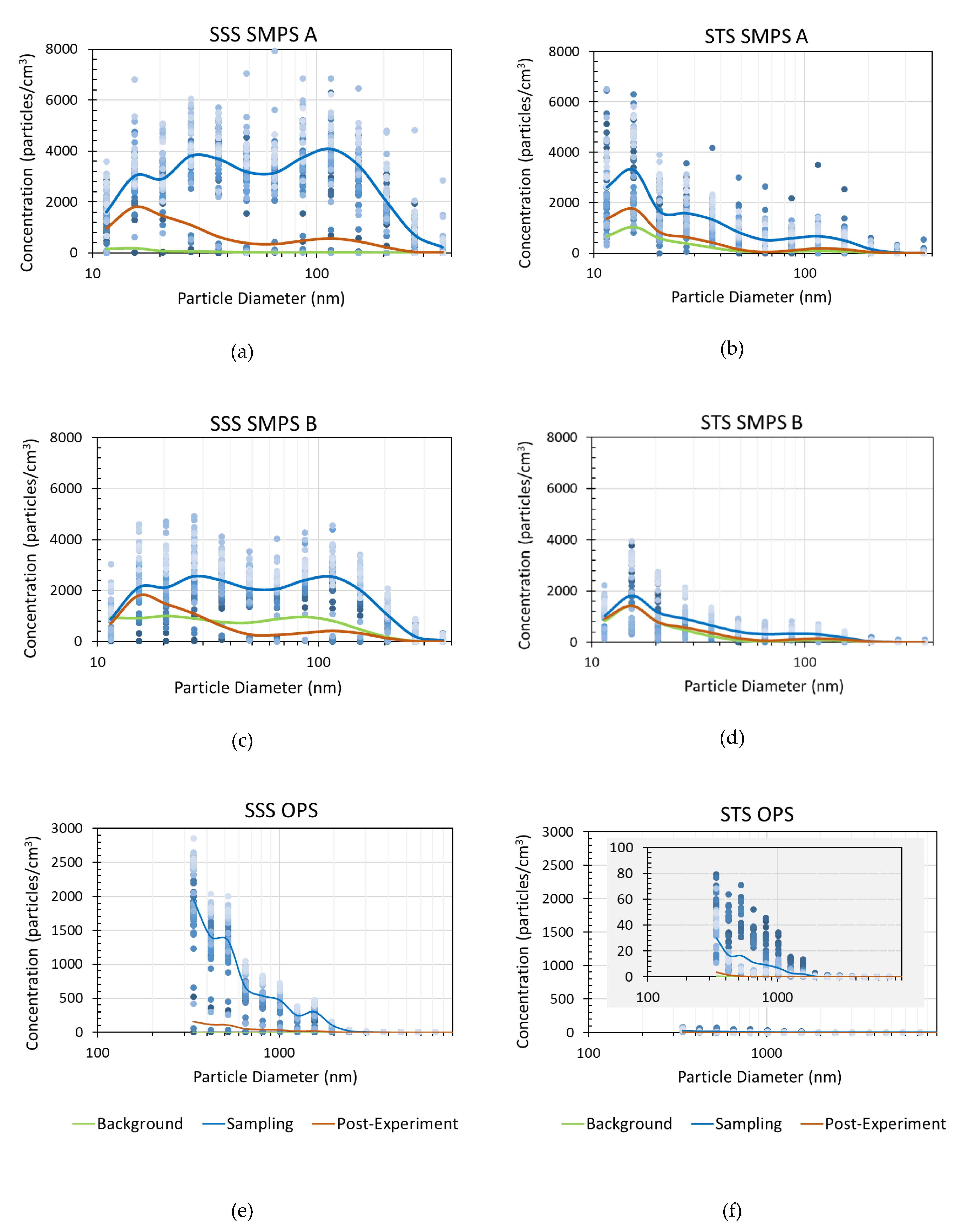 Atmosphere 11 00403 g002 Atmosphere 11 00403 g002