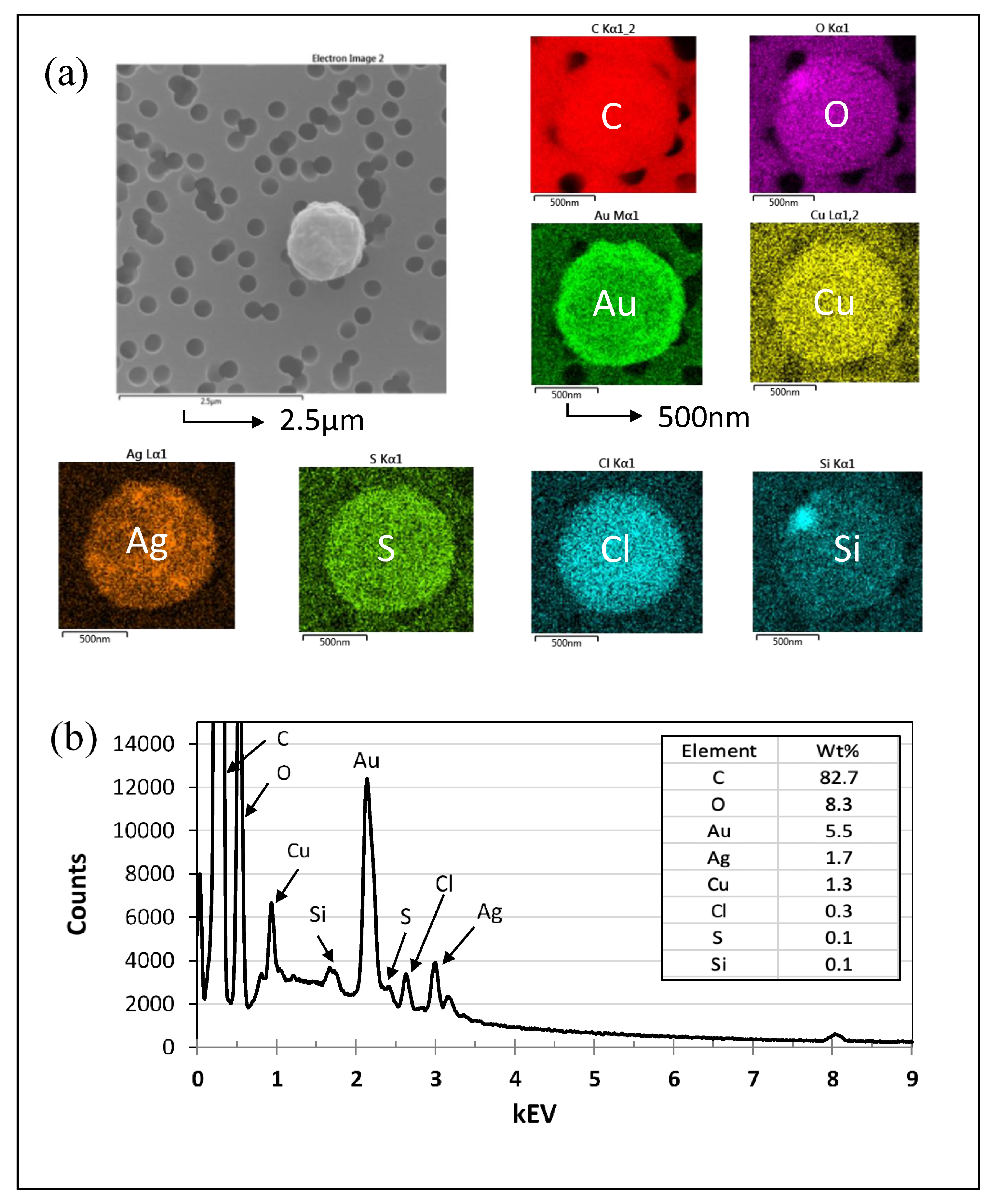 Atmosphere 11 00403 g005 Atmosphere 11 00403 g005