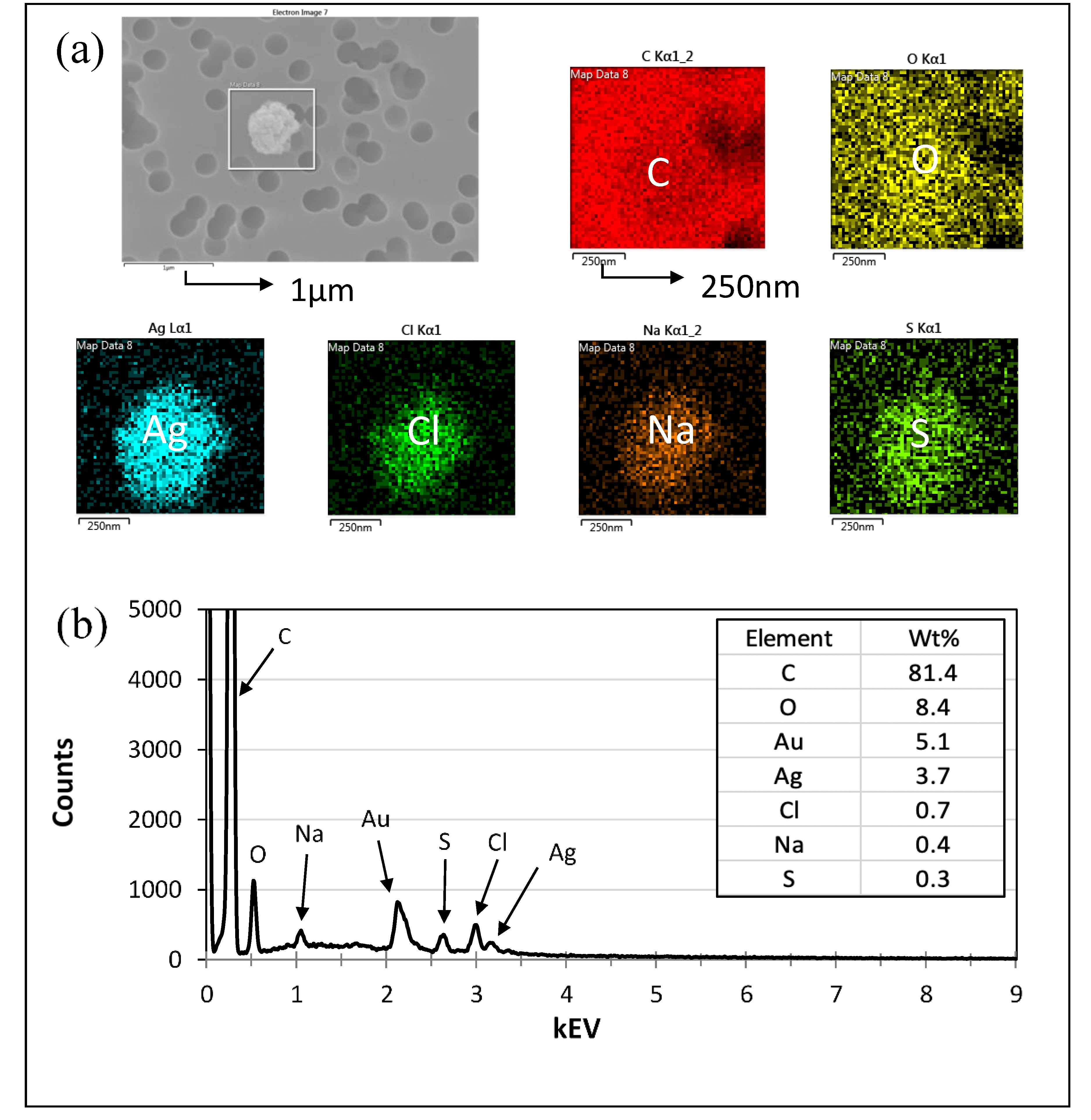 Atmosphere 11 00403 g006 Atmosphere 11 00403 g006