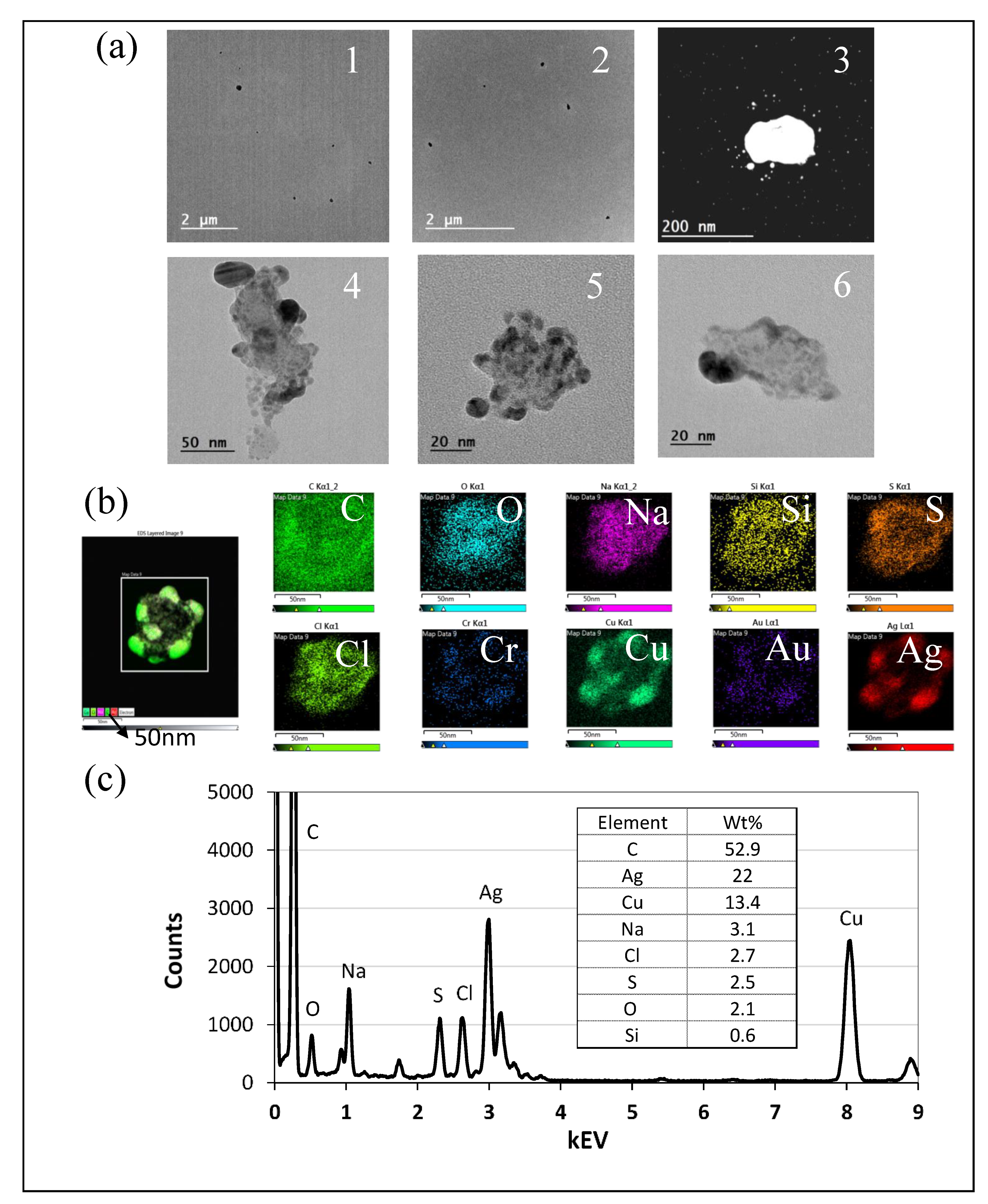 Atmosphere 11 00403 g008 Atmosphere 11 00403 g008