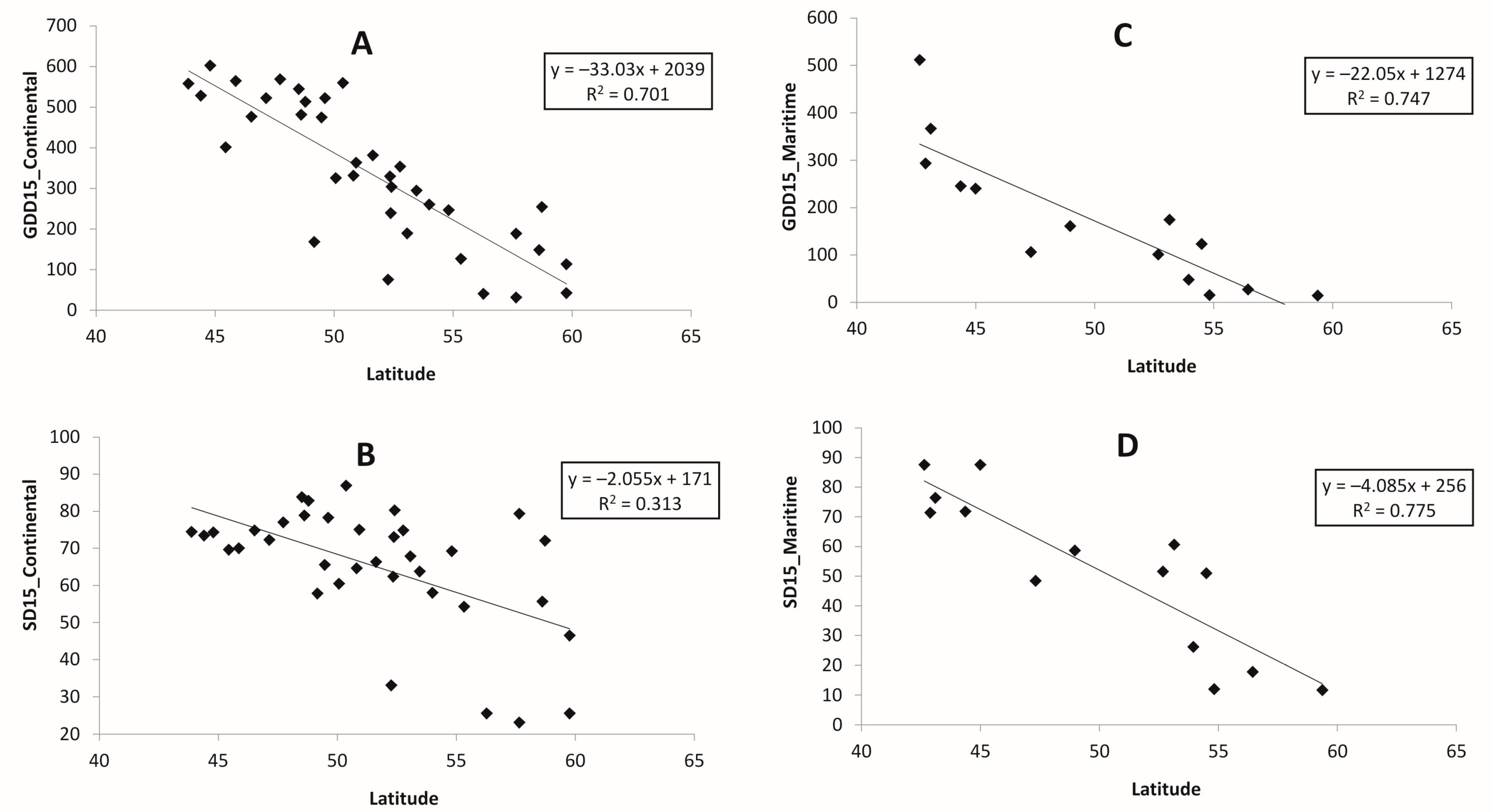 Atmosphere 11 00404 g004