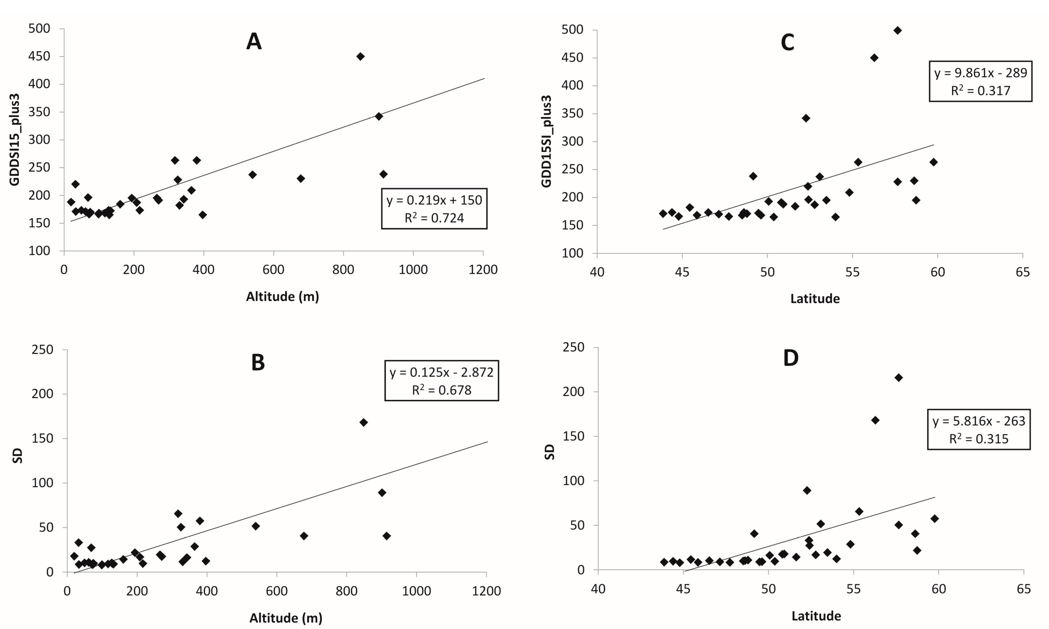 Atmosphere 11 00404 g006