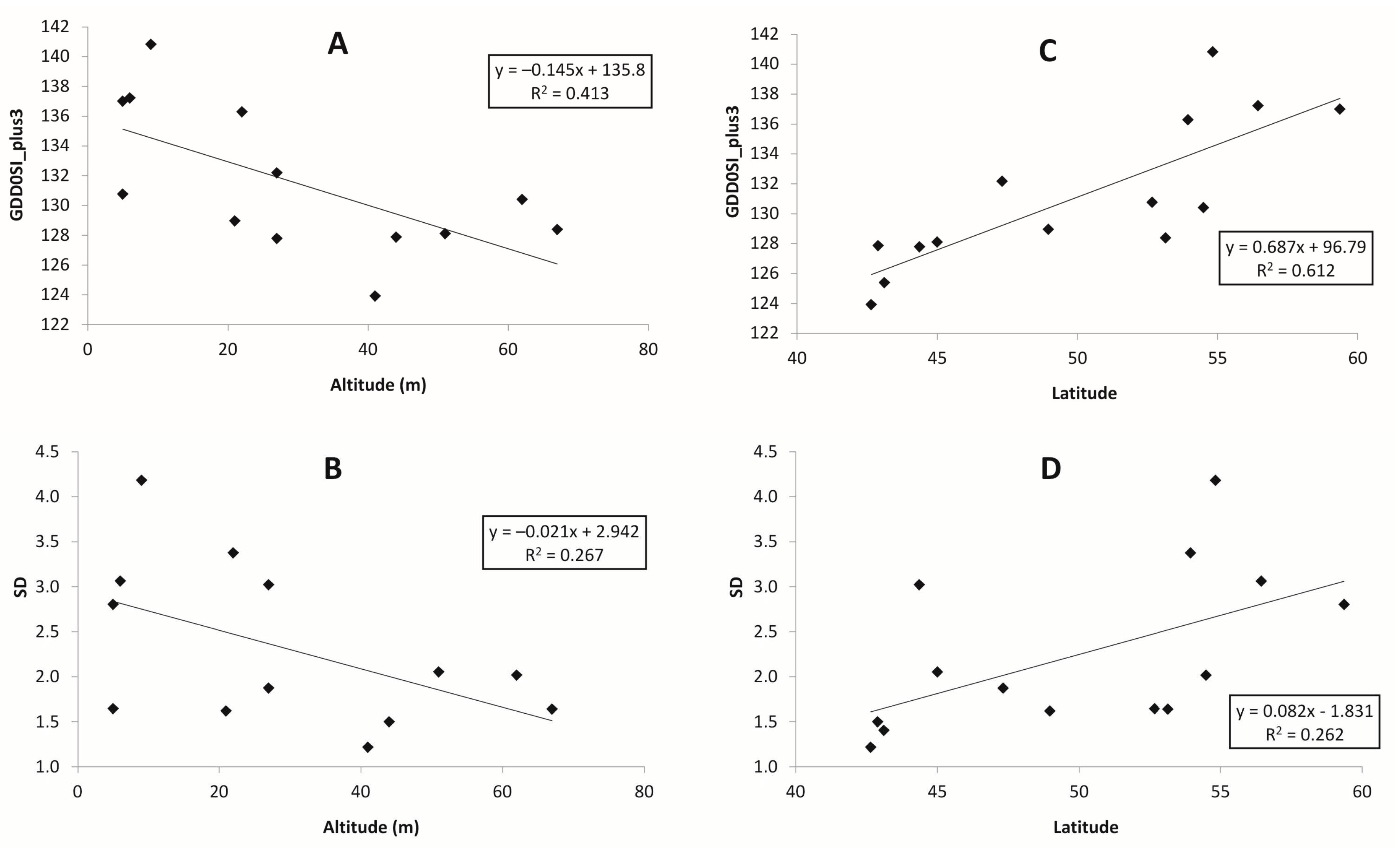 Atmosphere 11 00404 g007