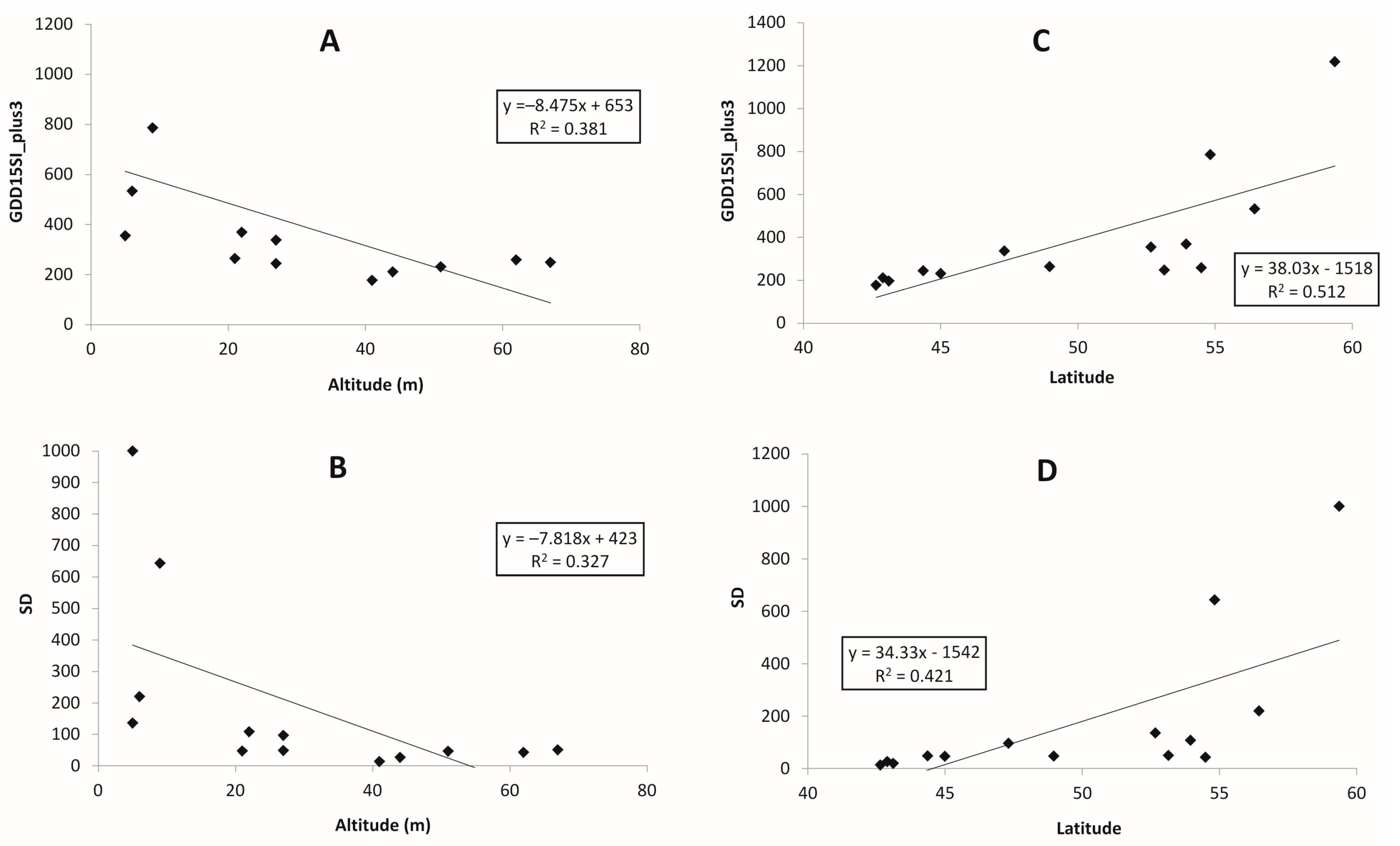 Atmosphere 11 00404 g008