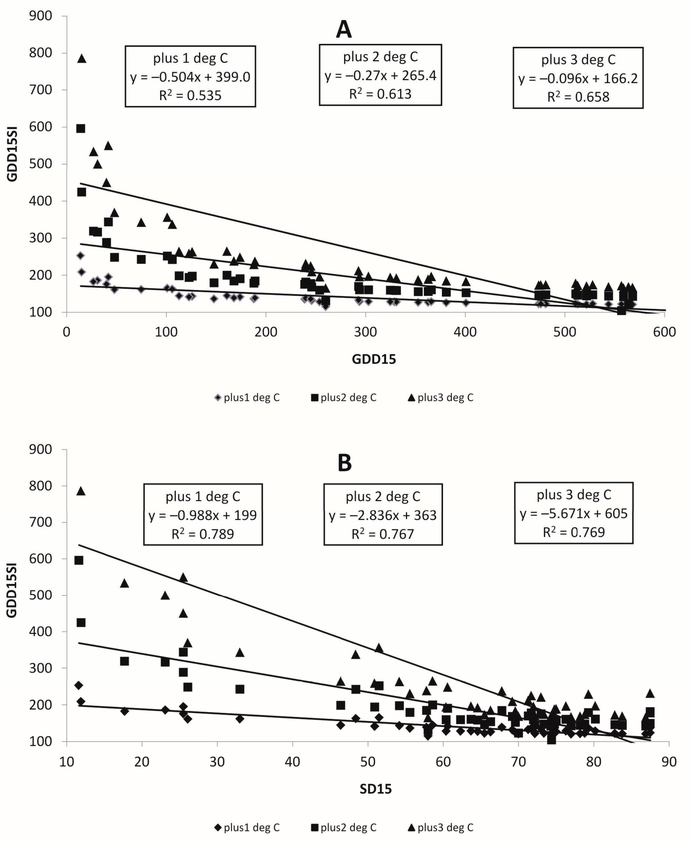 Atmosphere 11 00404 g011
