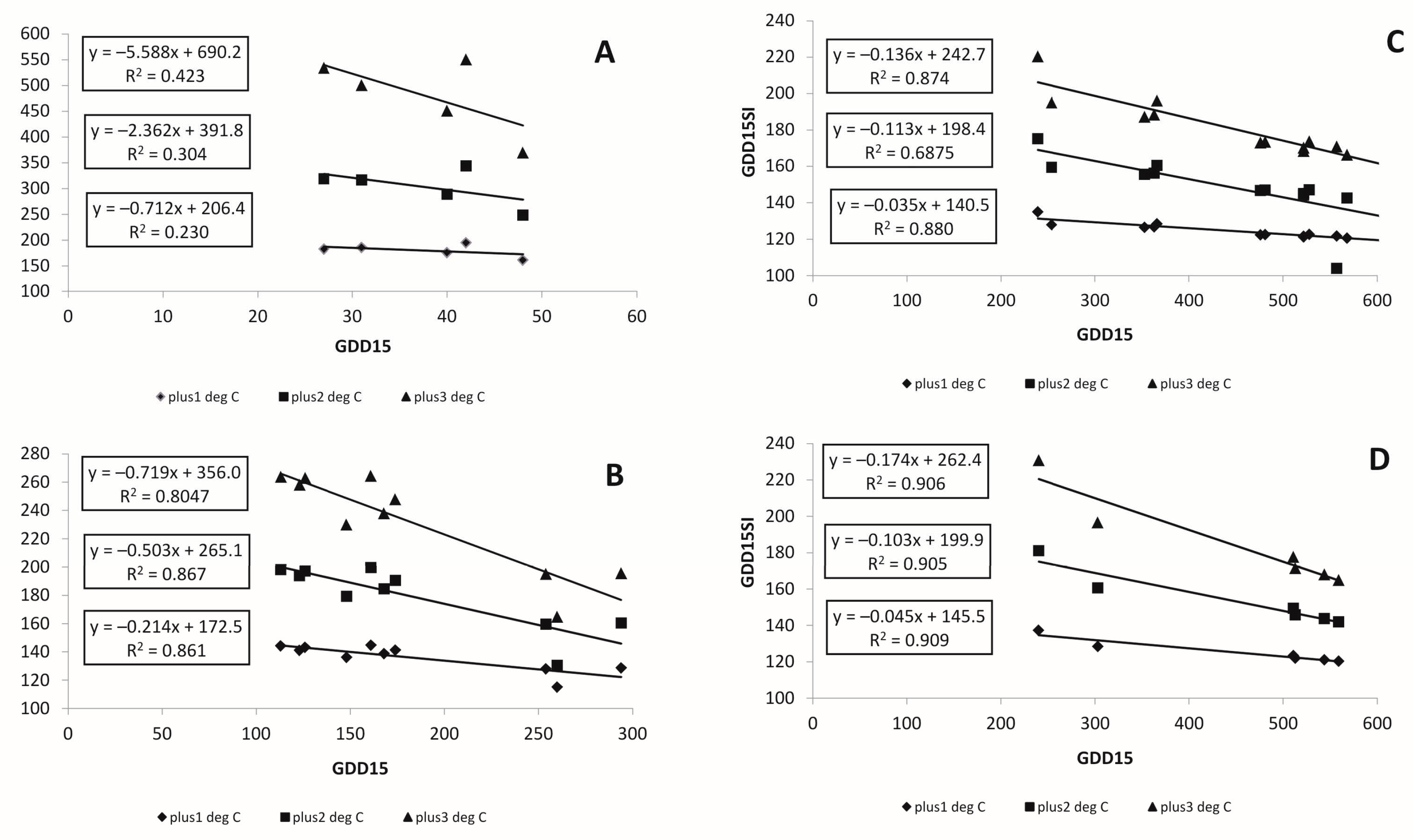Atmosphere 11 00404 g012