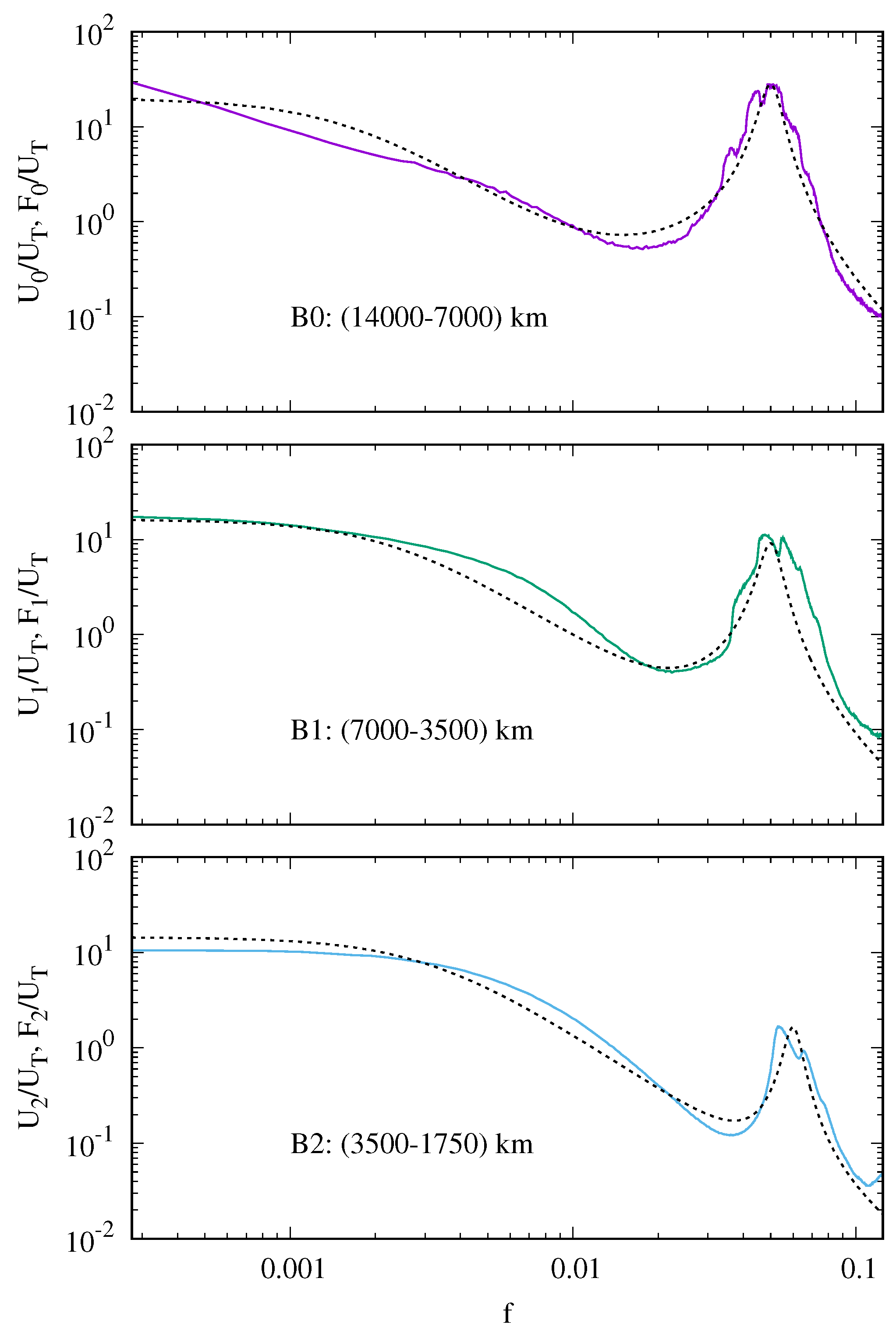 Atmosphere 11 00409 g001