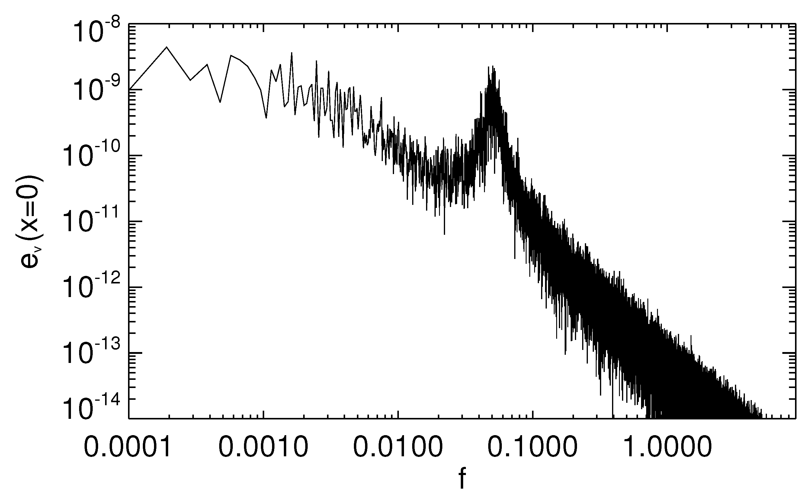 Atmosphere 11 00409 g002
