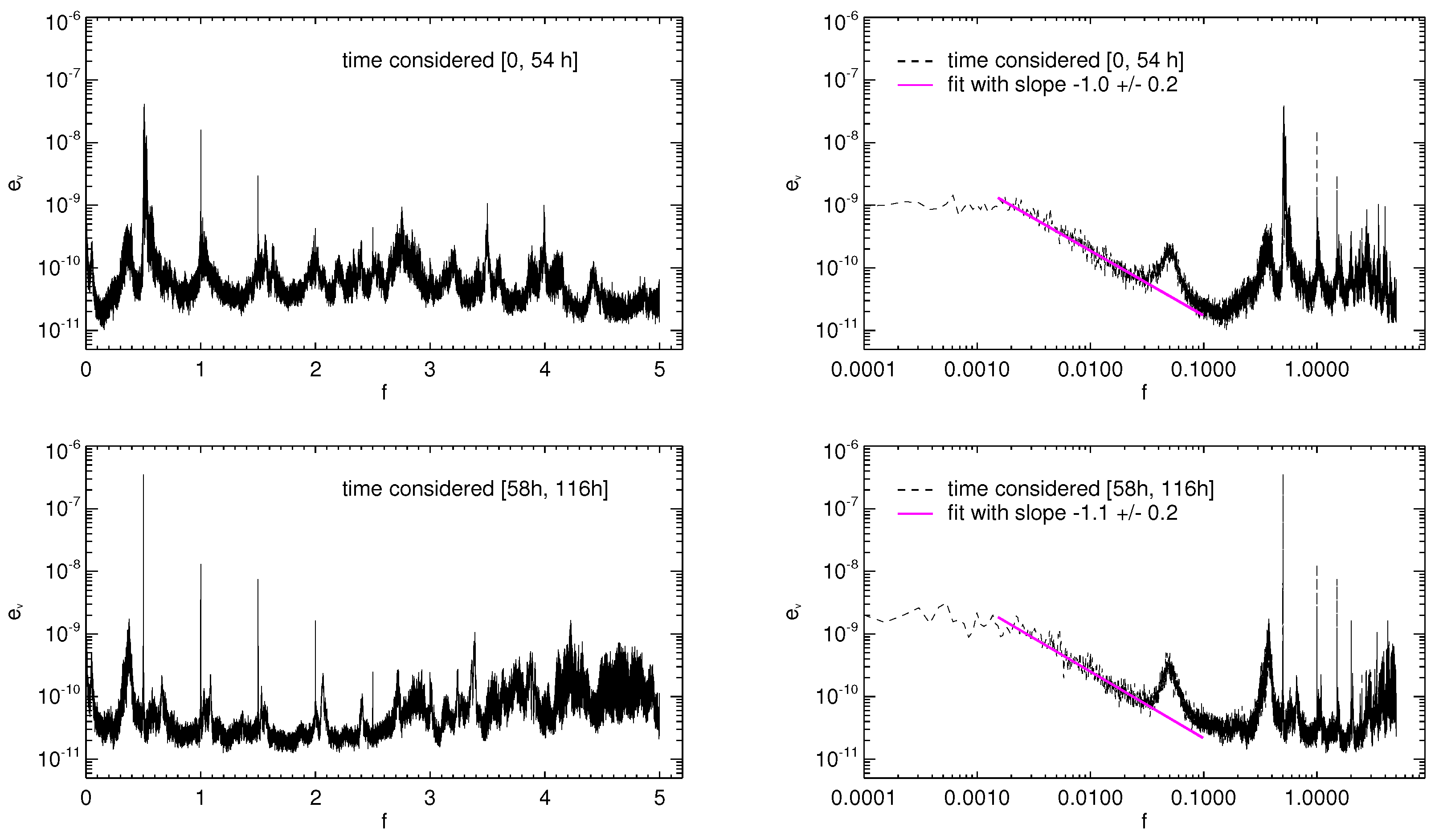 Atmosphere 11 00409 g006