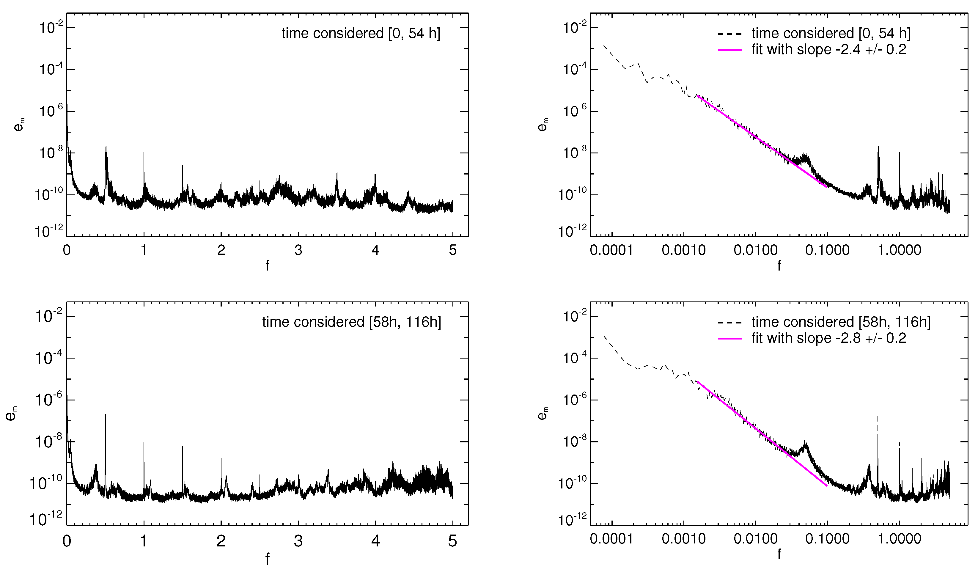 Atmosphere 11 00409 g007