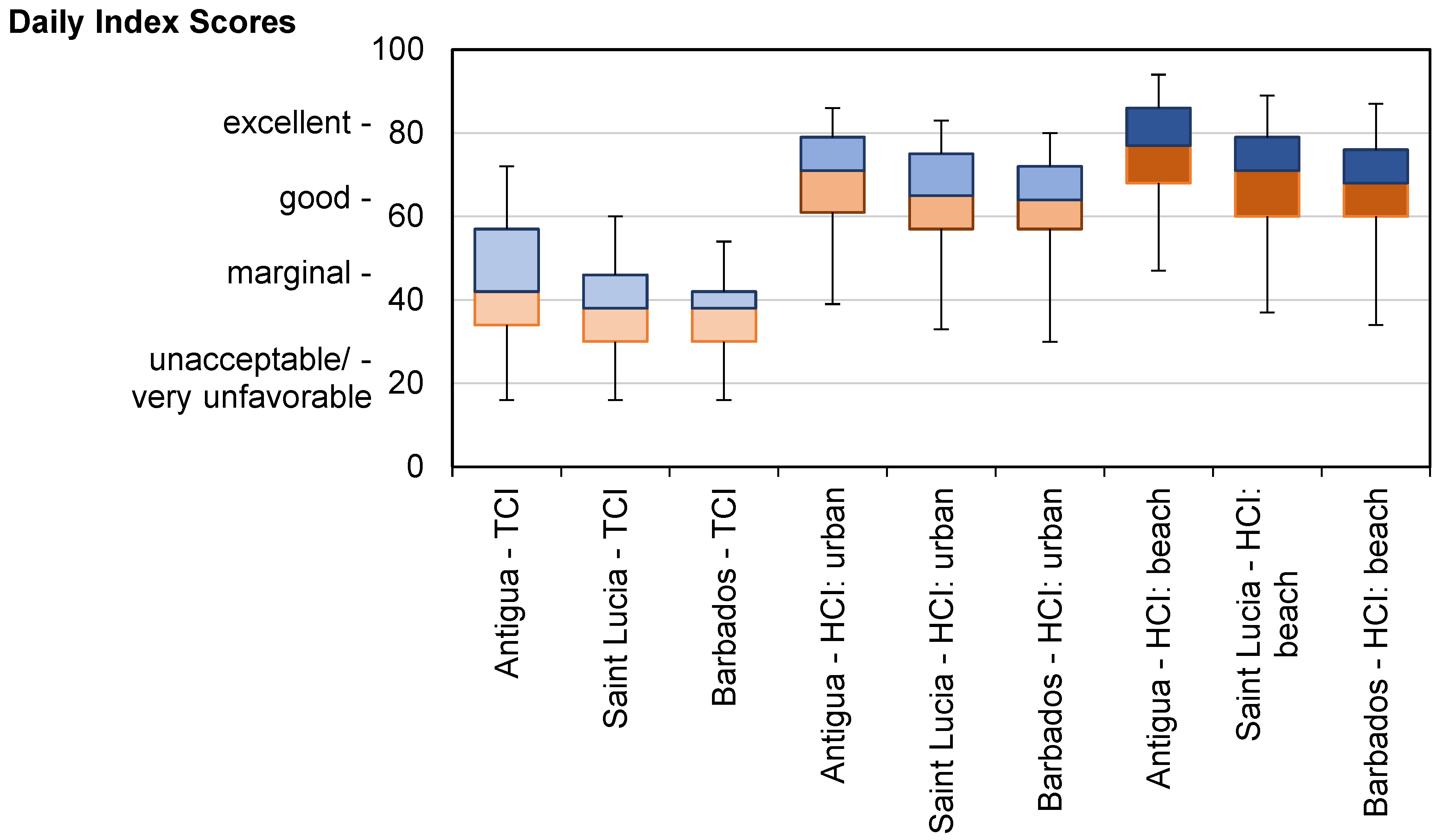 Atmosphere 11 00412 g002 Atmosphere 11 00412 g002