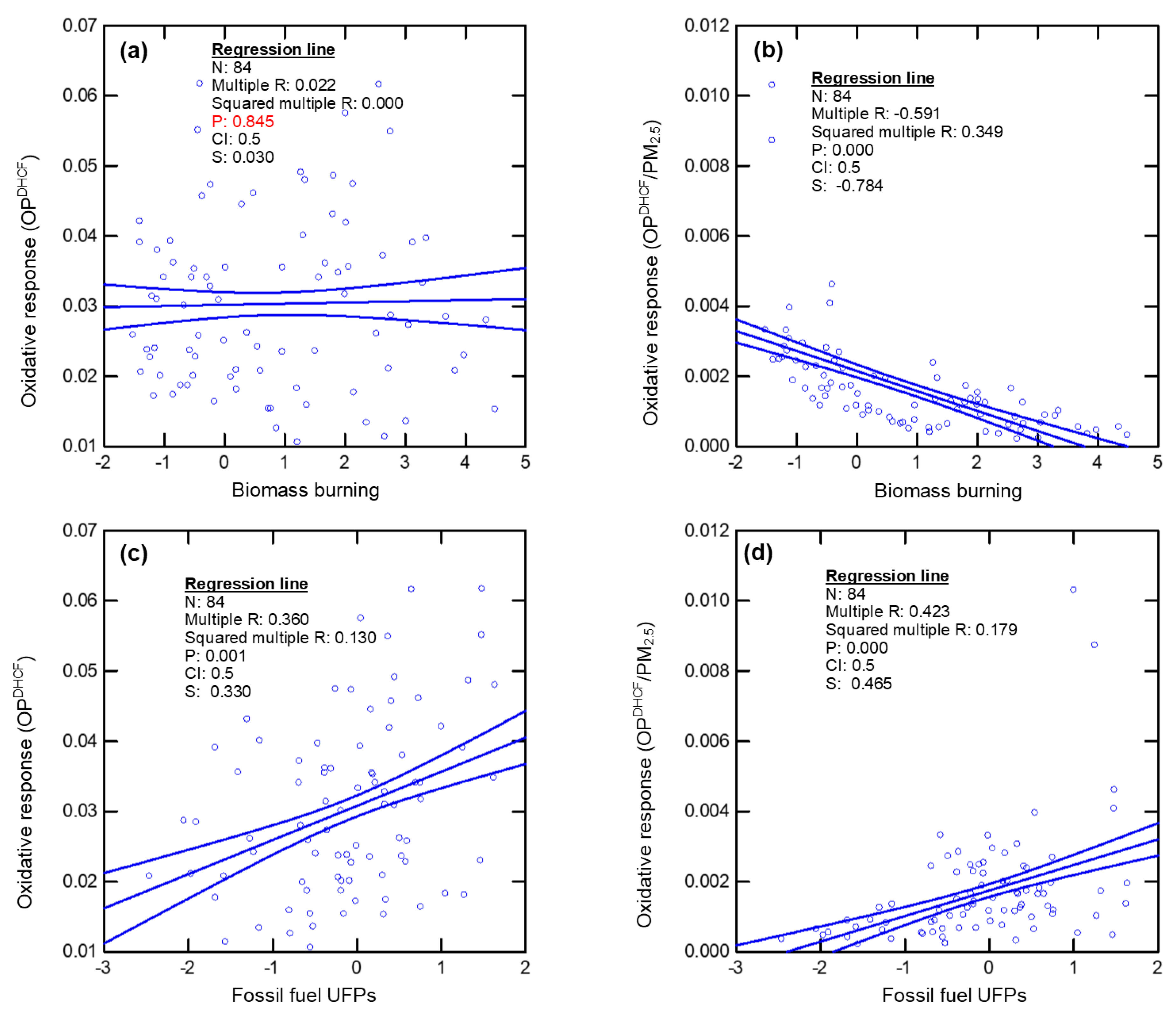 Atmosphere 11 00414 g001 Atmosphere 11 00414 g001