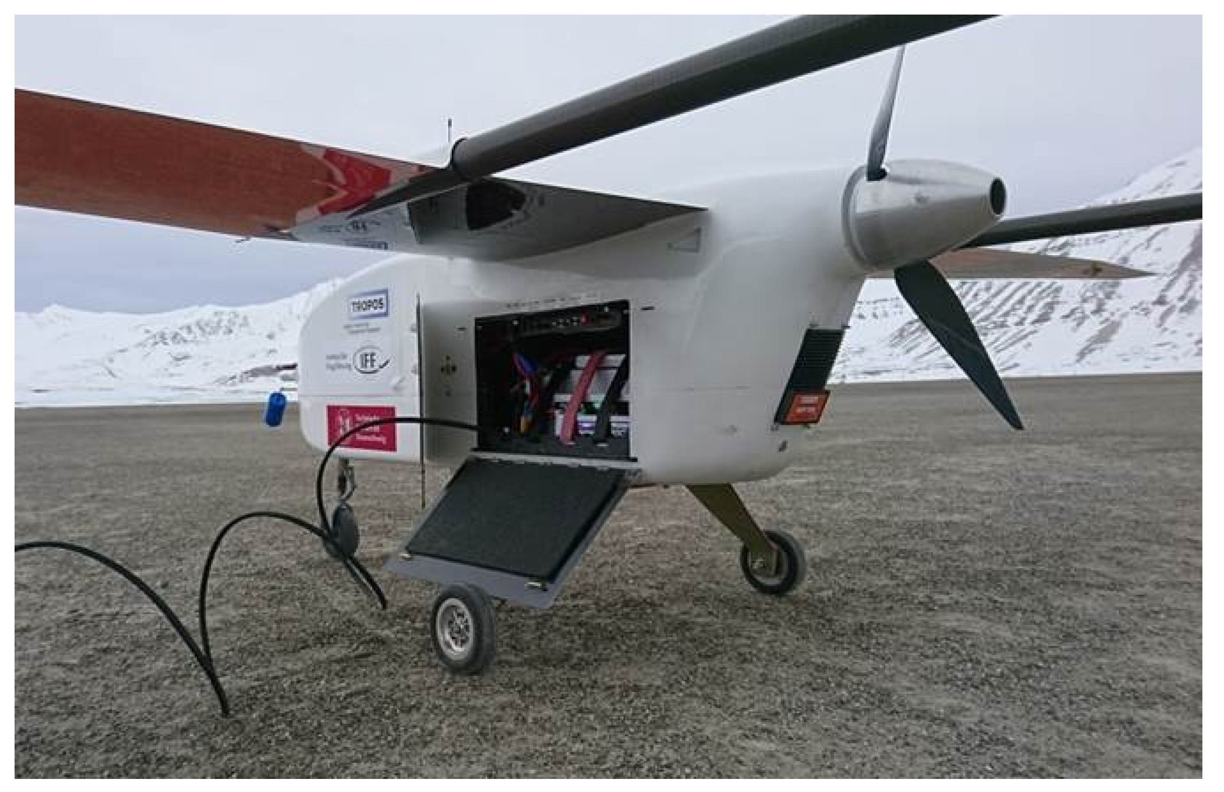 Atmosphere 11 00416 g003