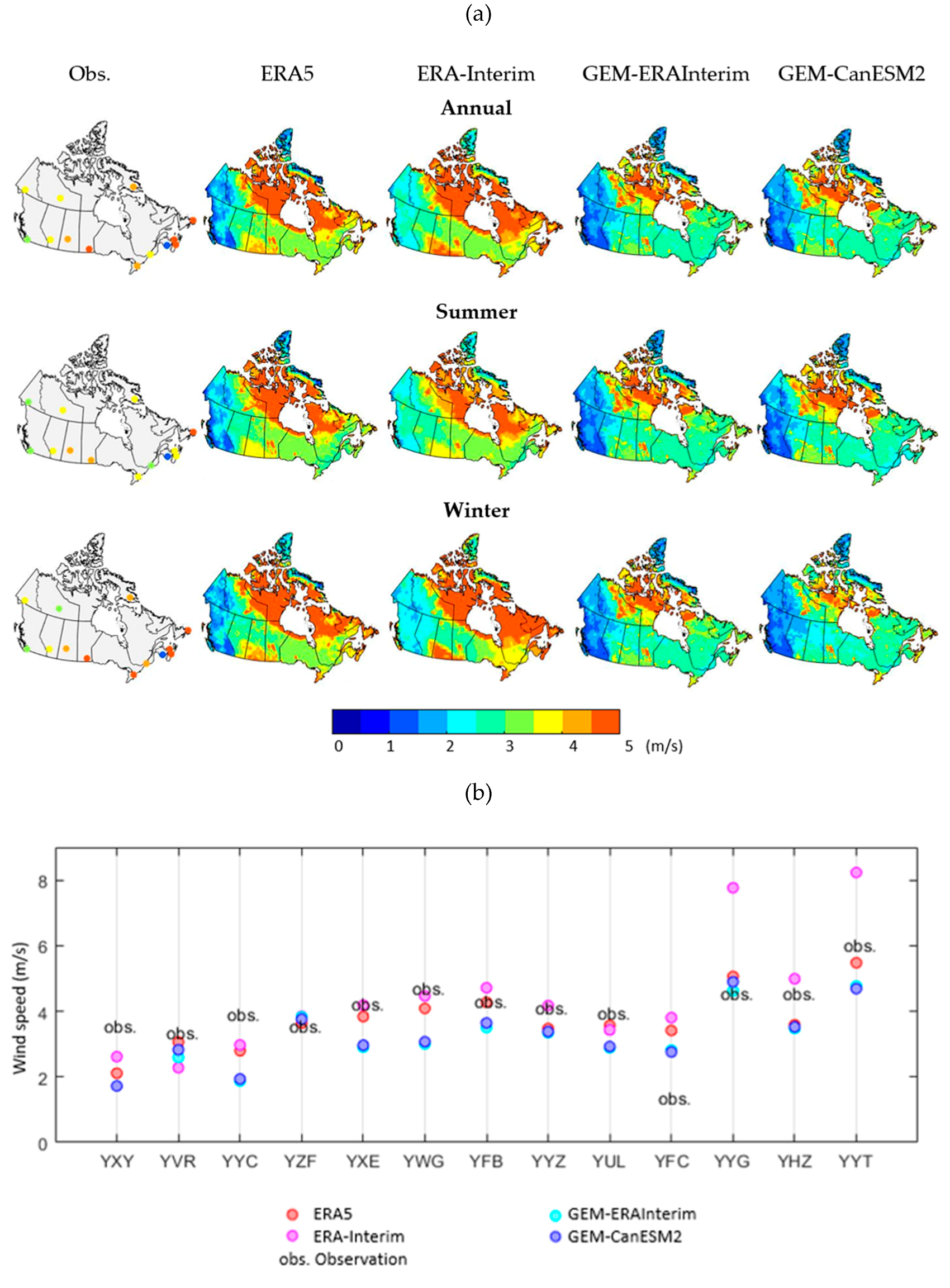 Atmosphere 11 00418 g003 Atmosphere 11 00418 g003
