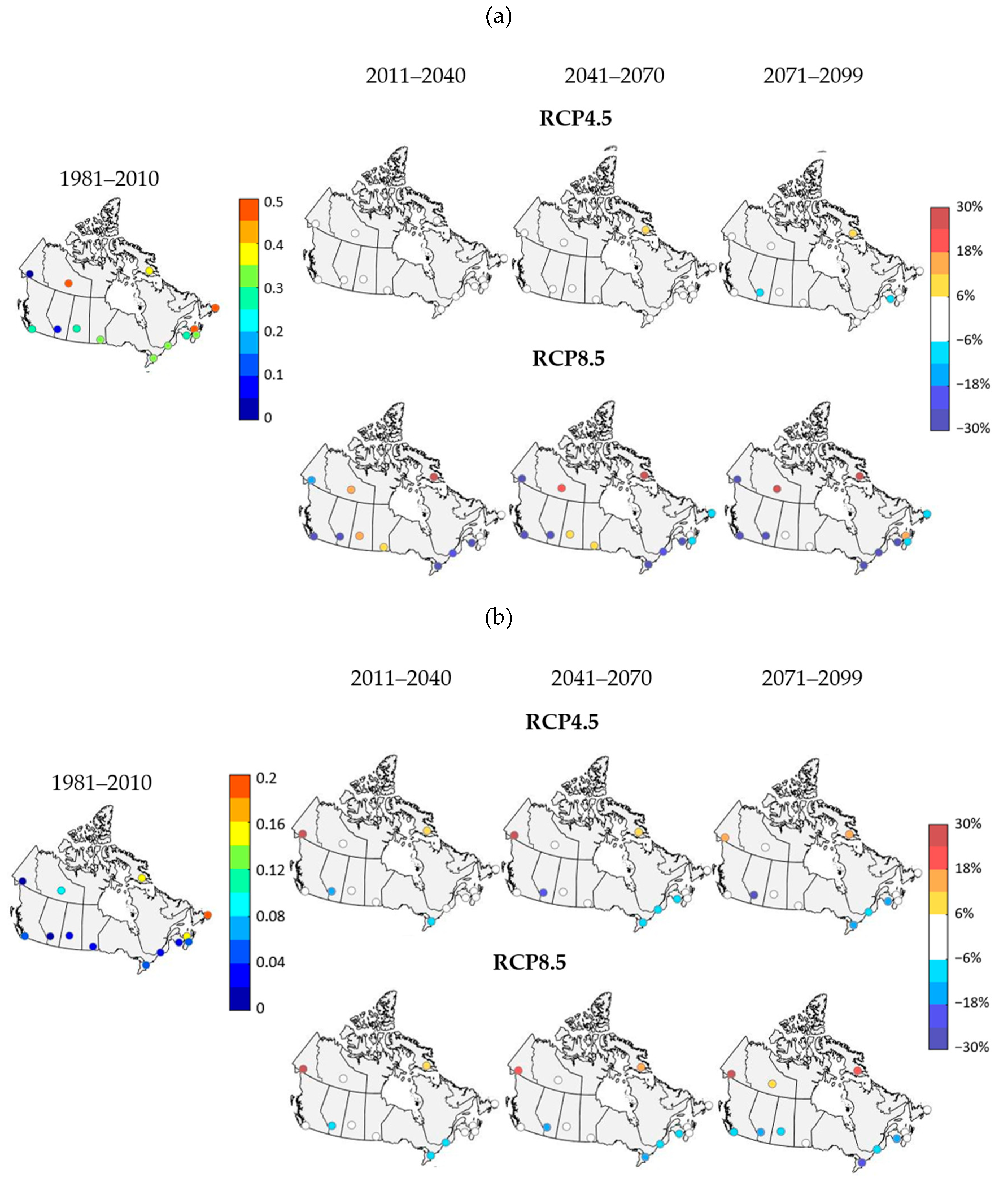 Atmosphere 11 00418 g010 Atmosphere 11 00418 g010