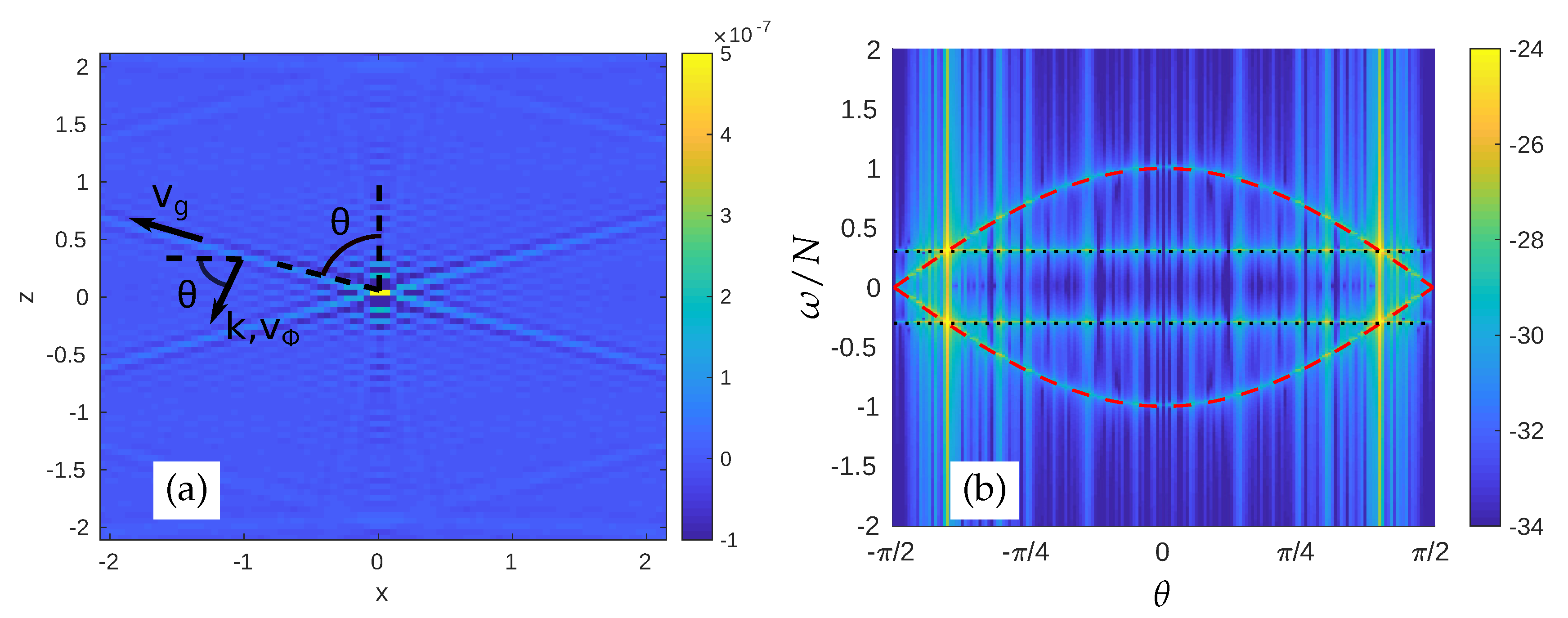 Atmosphere 11 00420 g003 Atmosphere 11 00420 g003