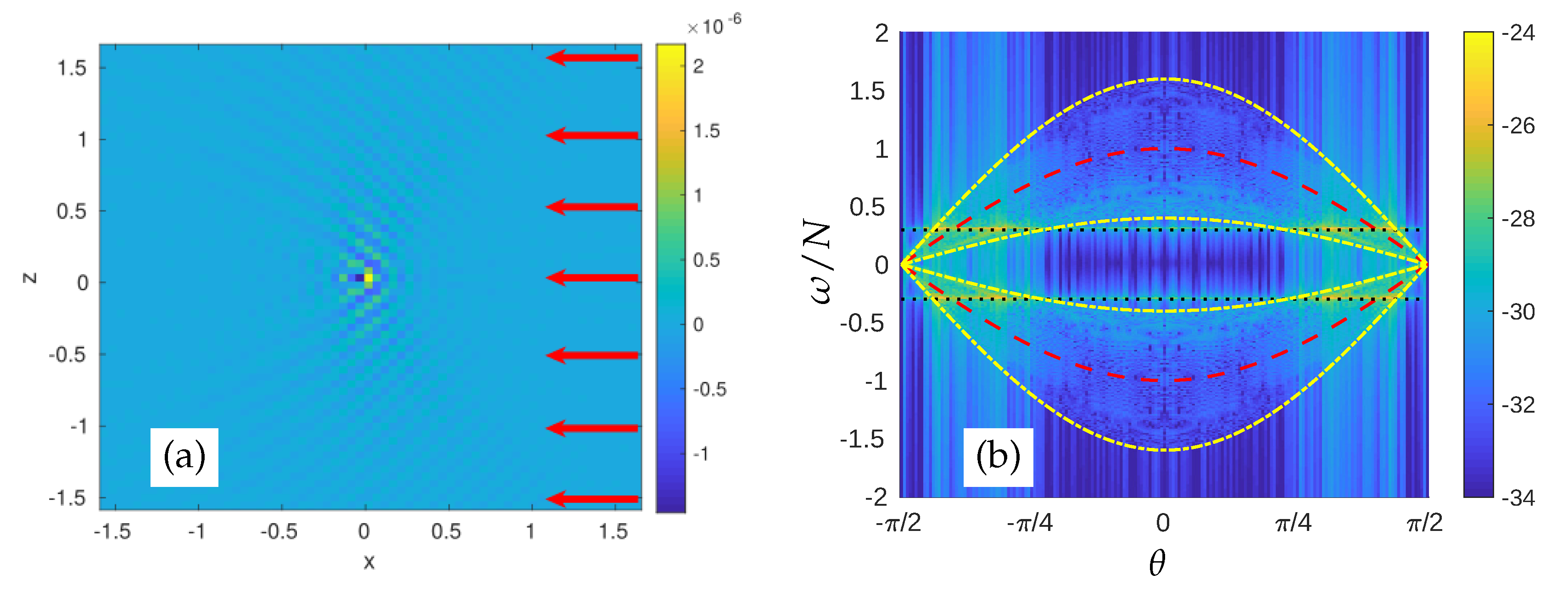 Atmosphere 11 00420 g005 Atmosphere 11 00420 g005