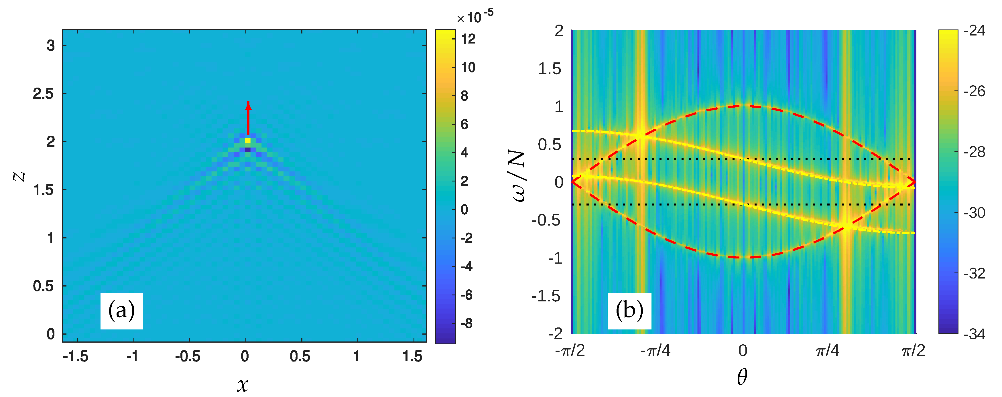 Atmosphere 11 00420 g006 Atmosphere 11 00420 g006