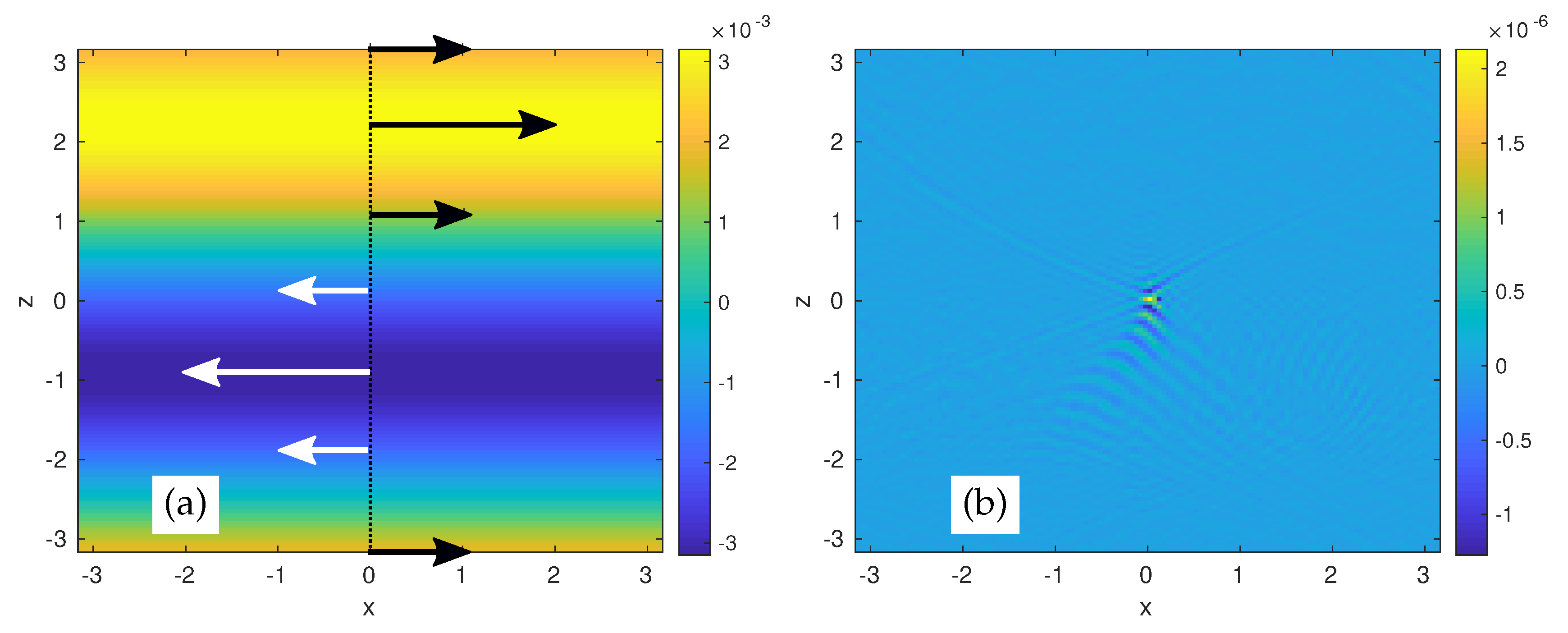 Atmosphere 11 00420 g007 Atmosphere 11 00420 g007