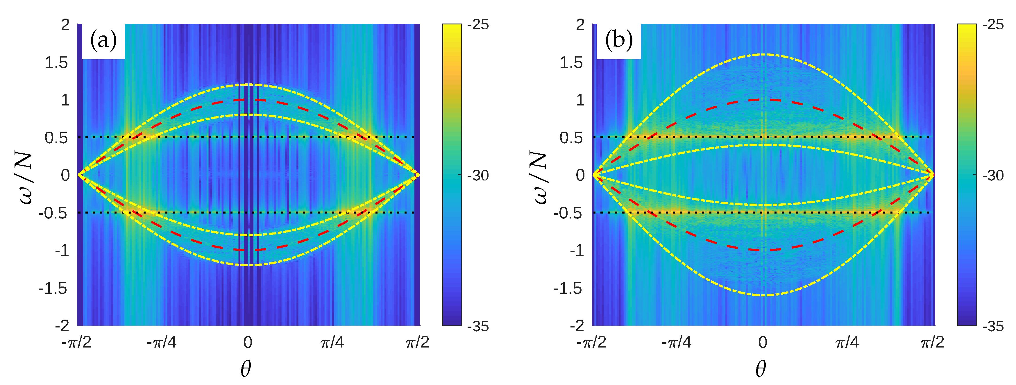 Atmosphere 11 00420 g008 Atmosphere 11 00420 g008