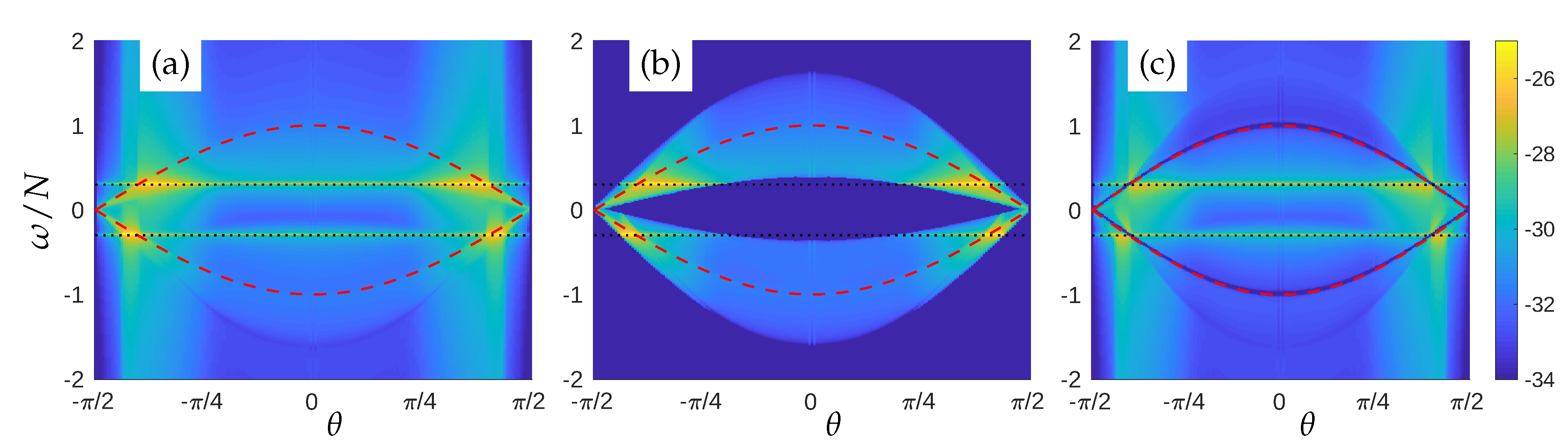 Atmosphere 11 00420 g009 Atmosphere 11 00420 g009