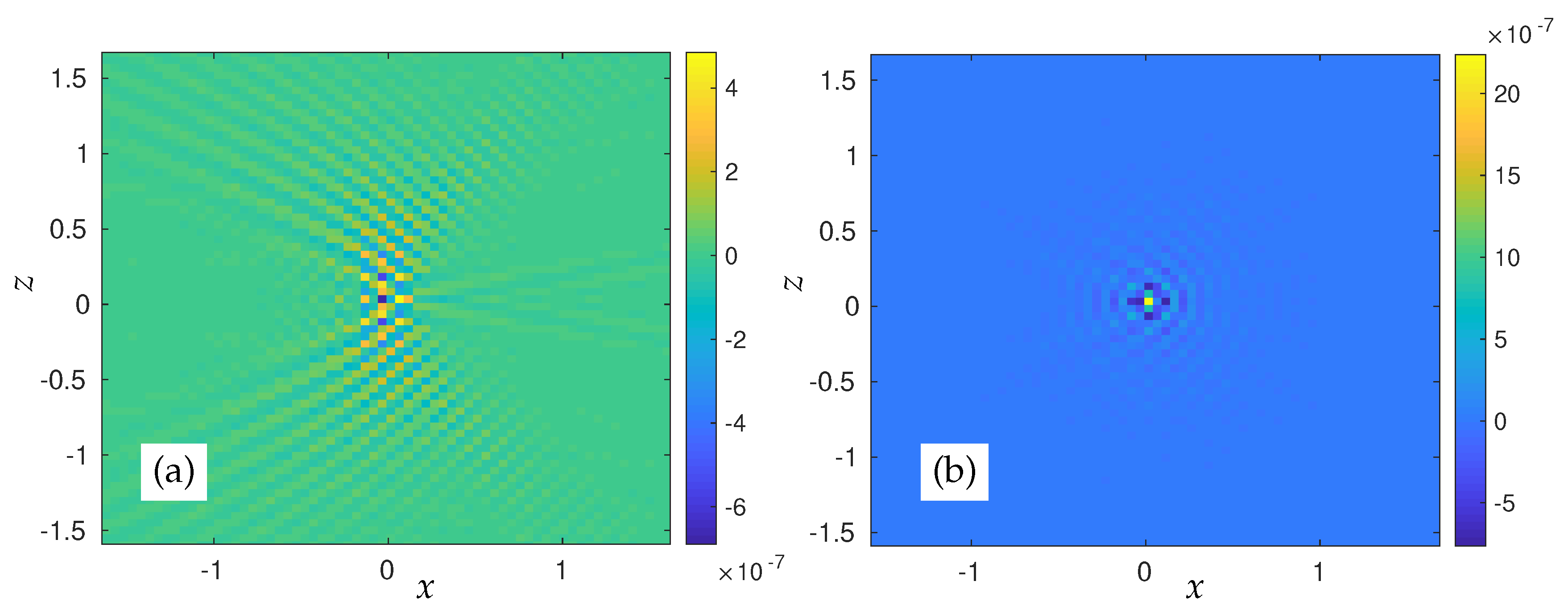 Atmosphere 11 00420 g010 Atmosphere 11 00420 g010